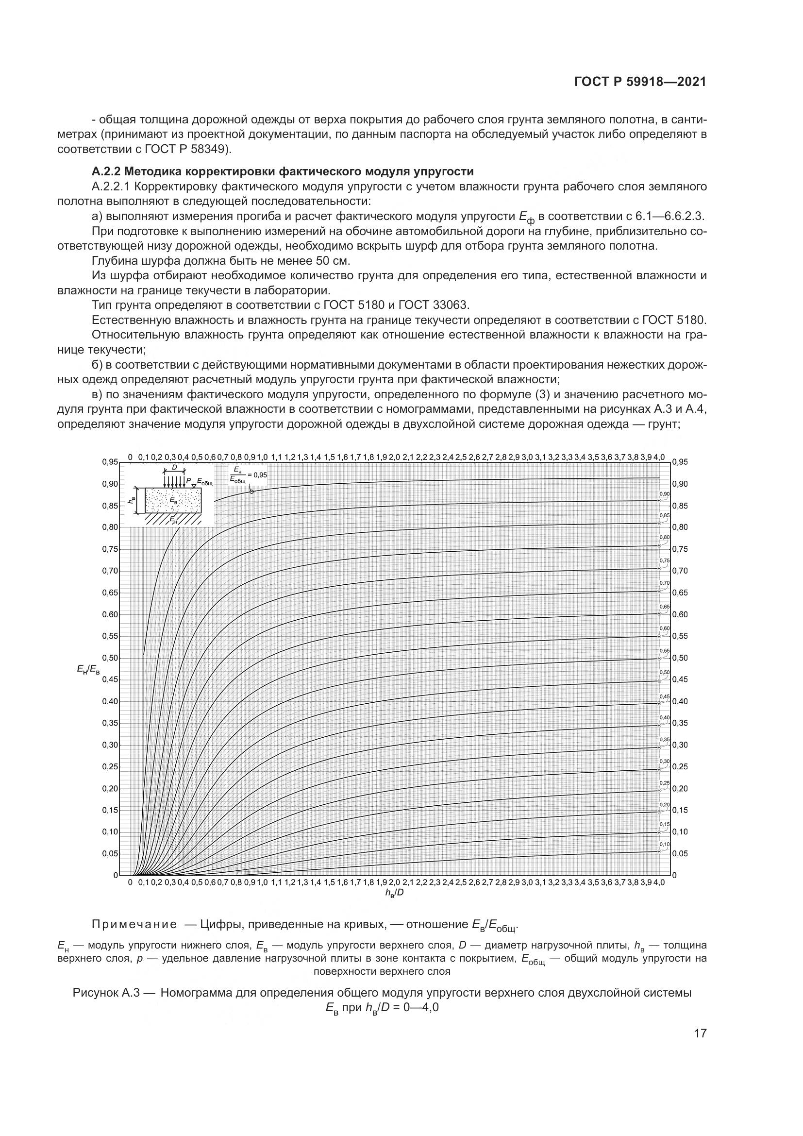 ГОСТ Р  59918-2021, страница 21