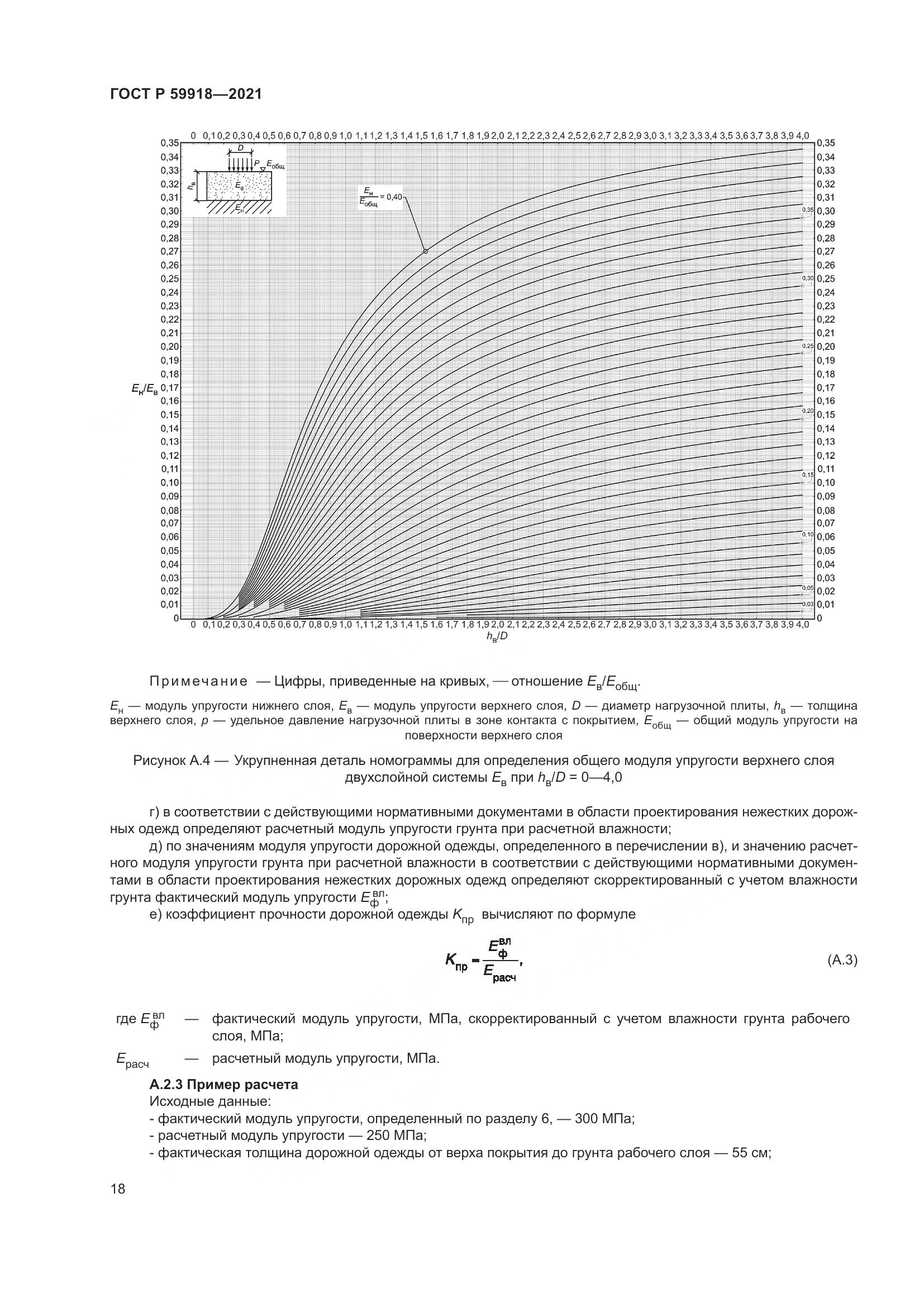 ГОСТ Р  59918-2021, страница 22