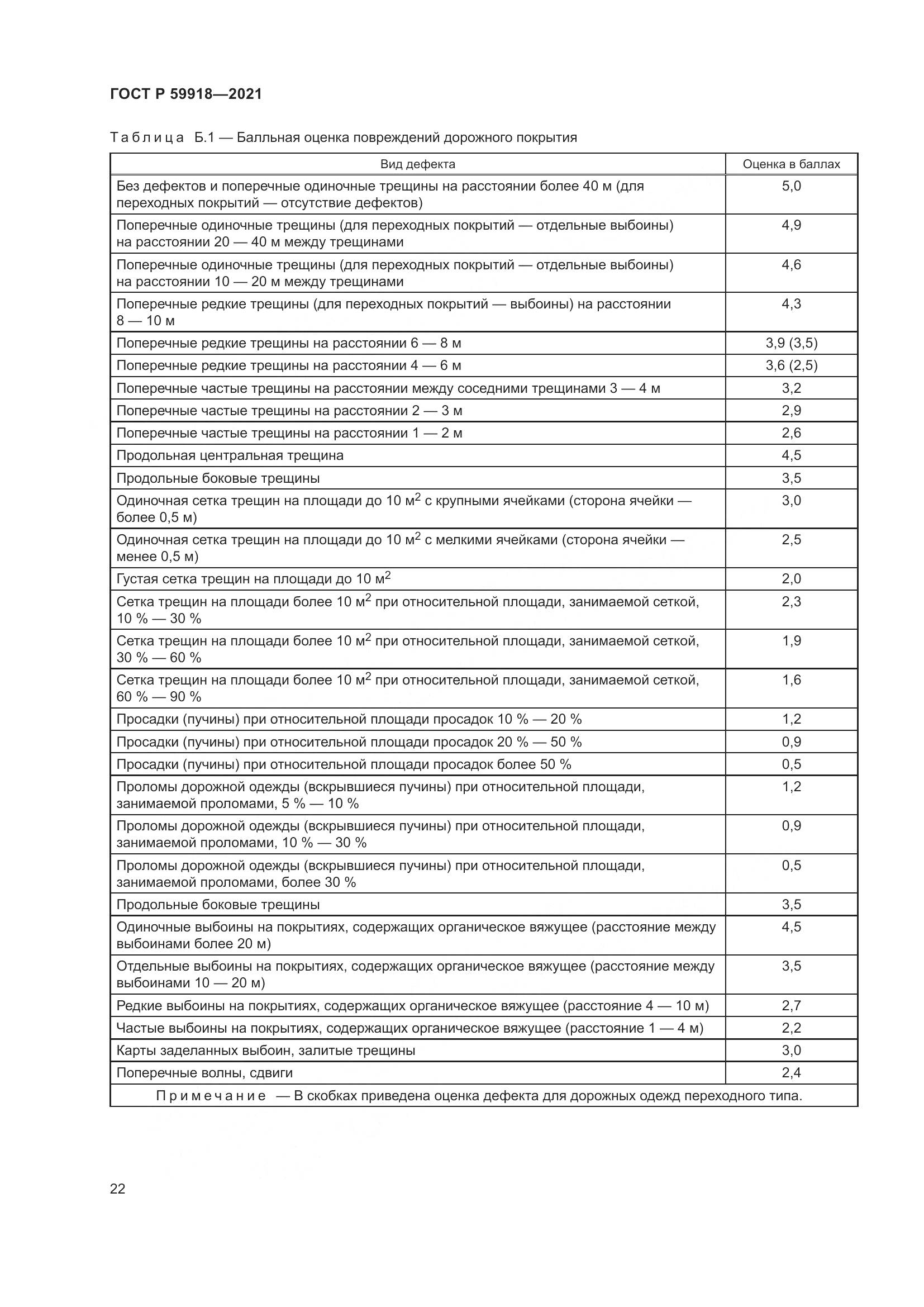 ГОСТ Р  59918-2021, страница 26