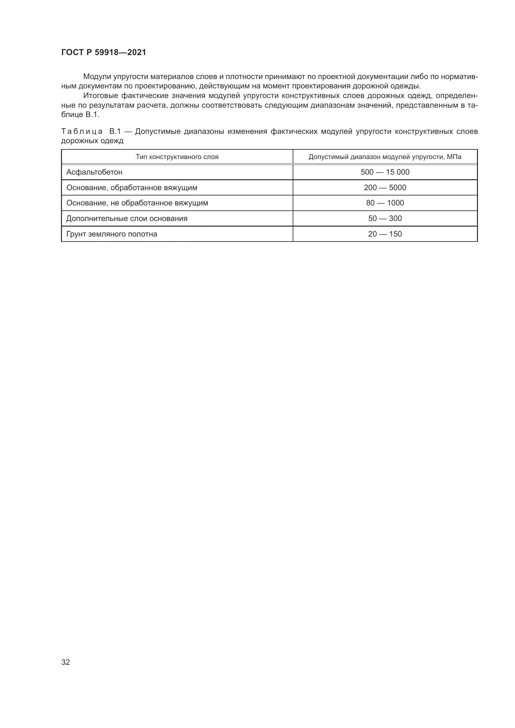 ГОСТ Р  59918-2021, страница 36