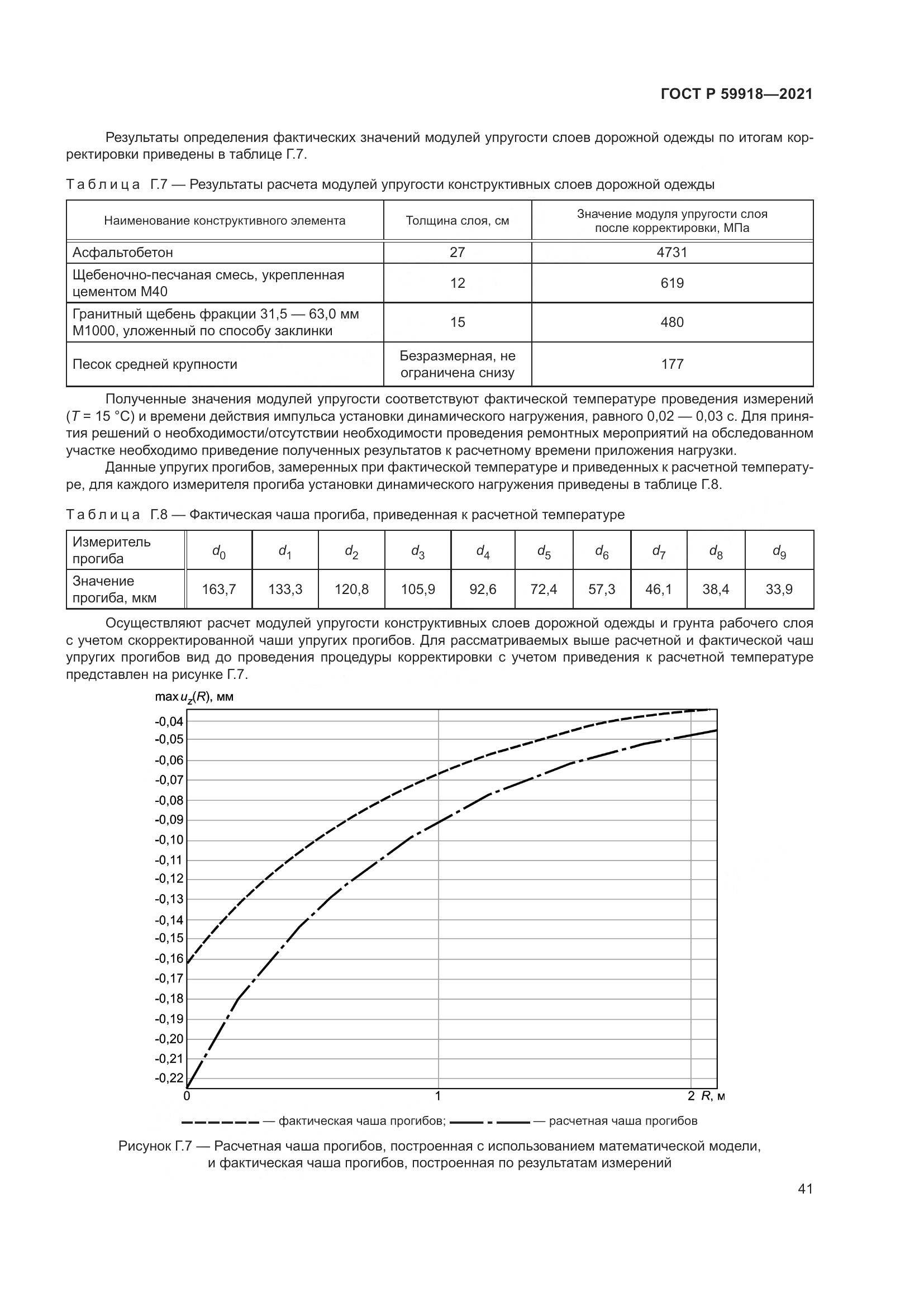 ГОСТ Р  59918-2021, страница 45