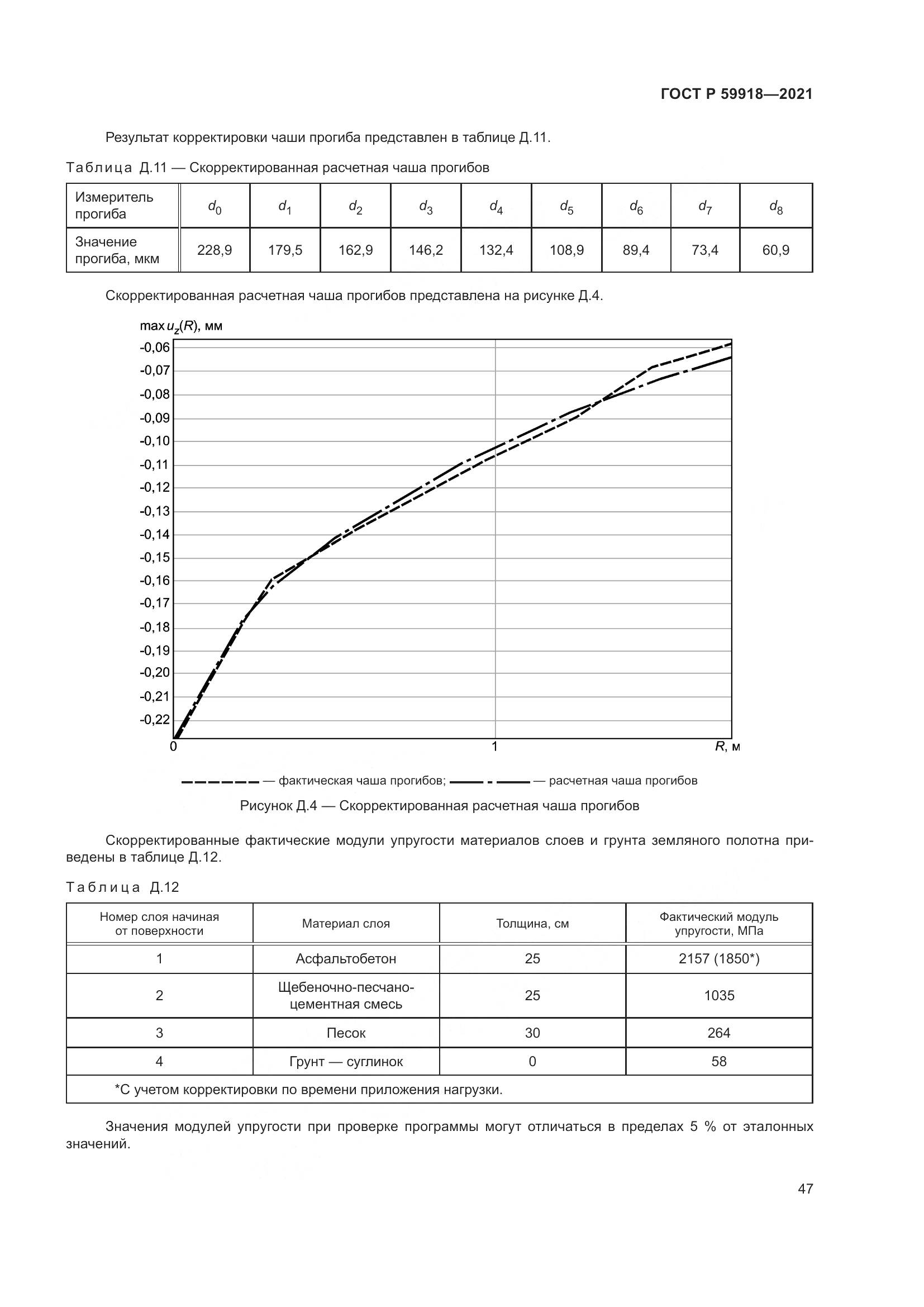 ГОСТ Р  59918-2021, страница 51