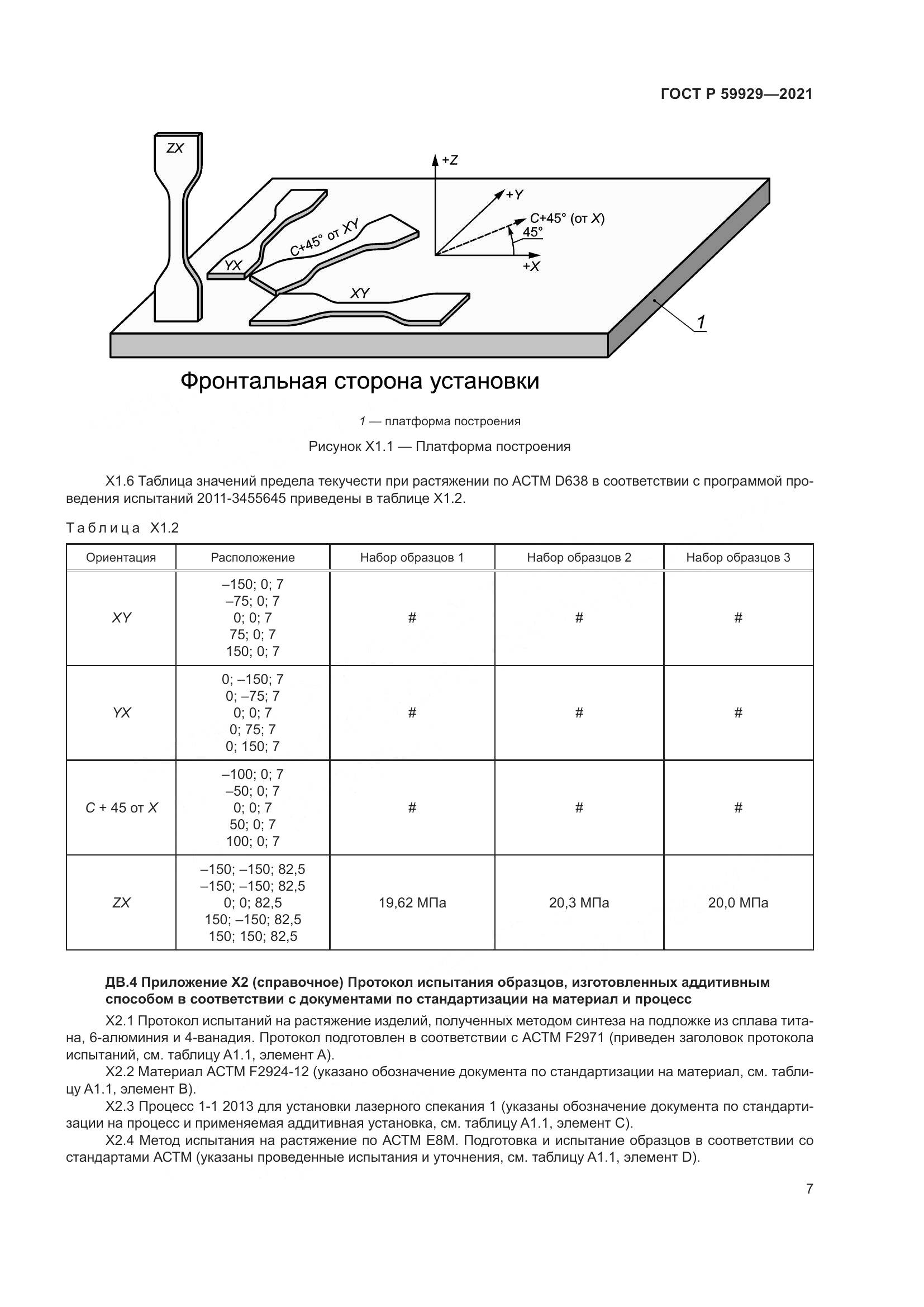 ГОСТ Р  59929-2021, страница 11