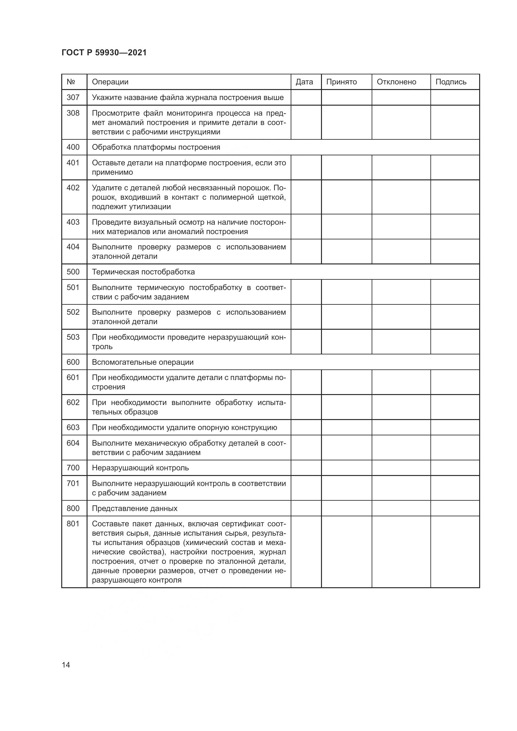 ГОСТ Р  59930-2021, страница 18