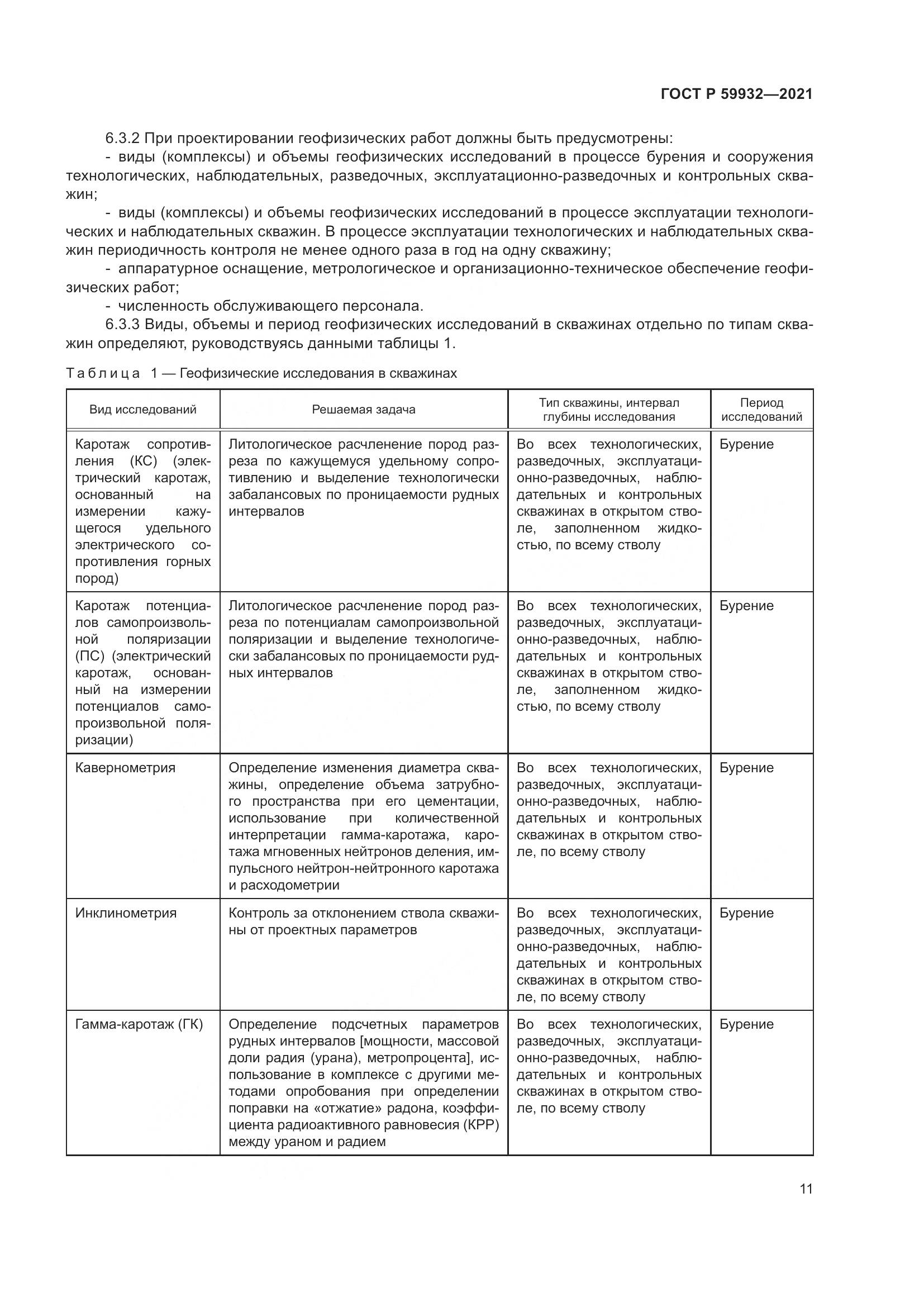 ГОСТ Р  59932-2021, страница 15