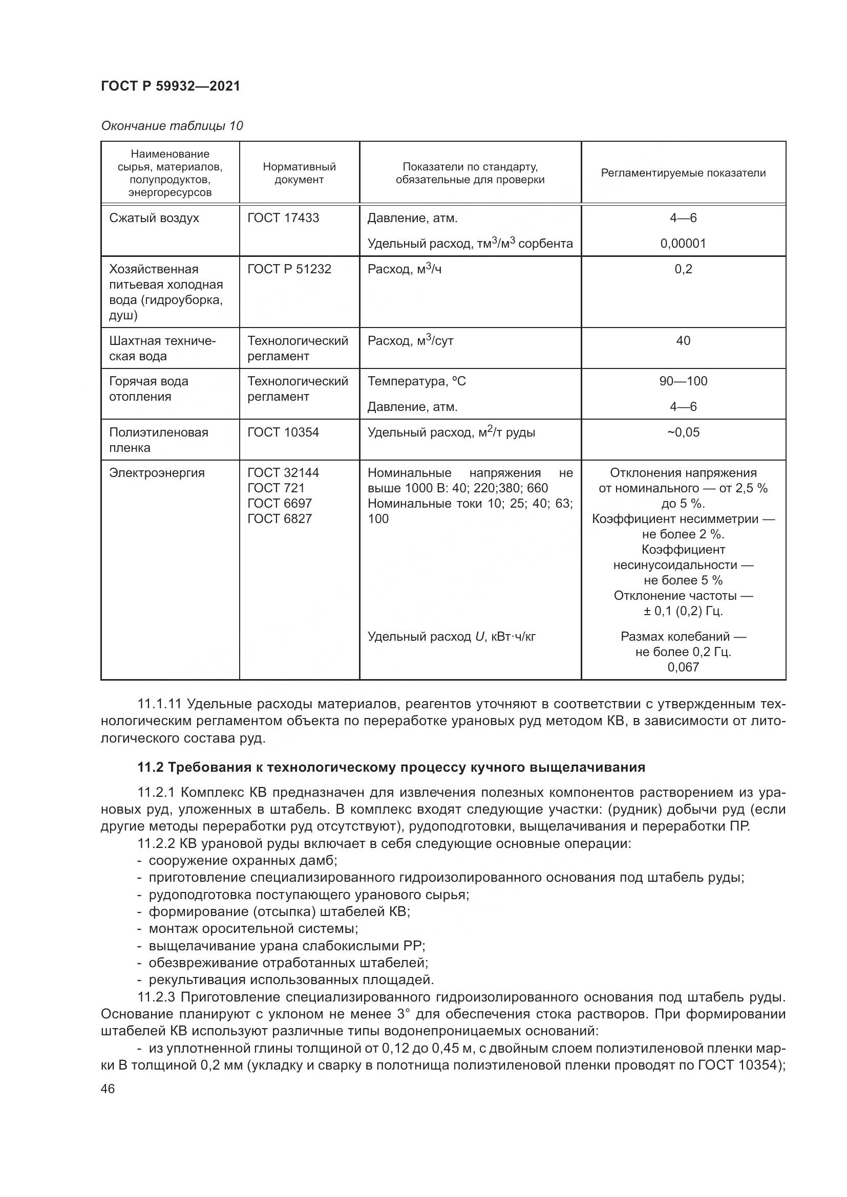 ГОСТ Р  59932-2021, страница 50