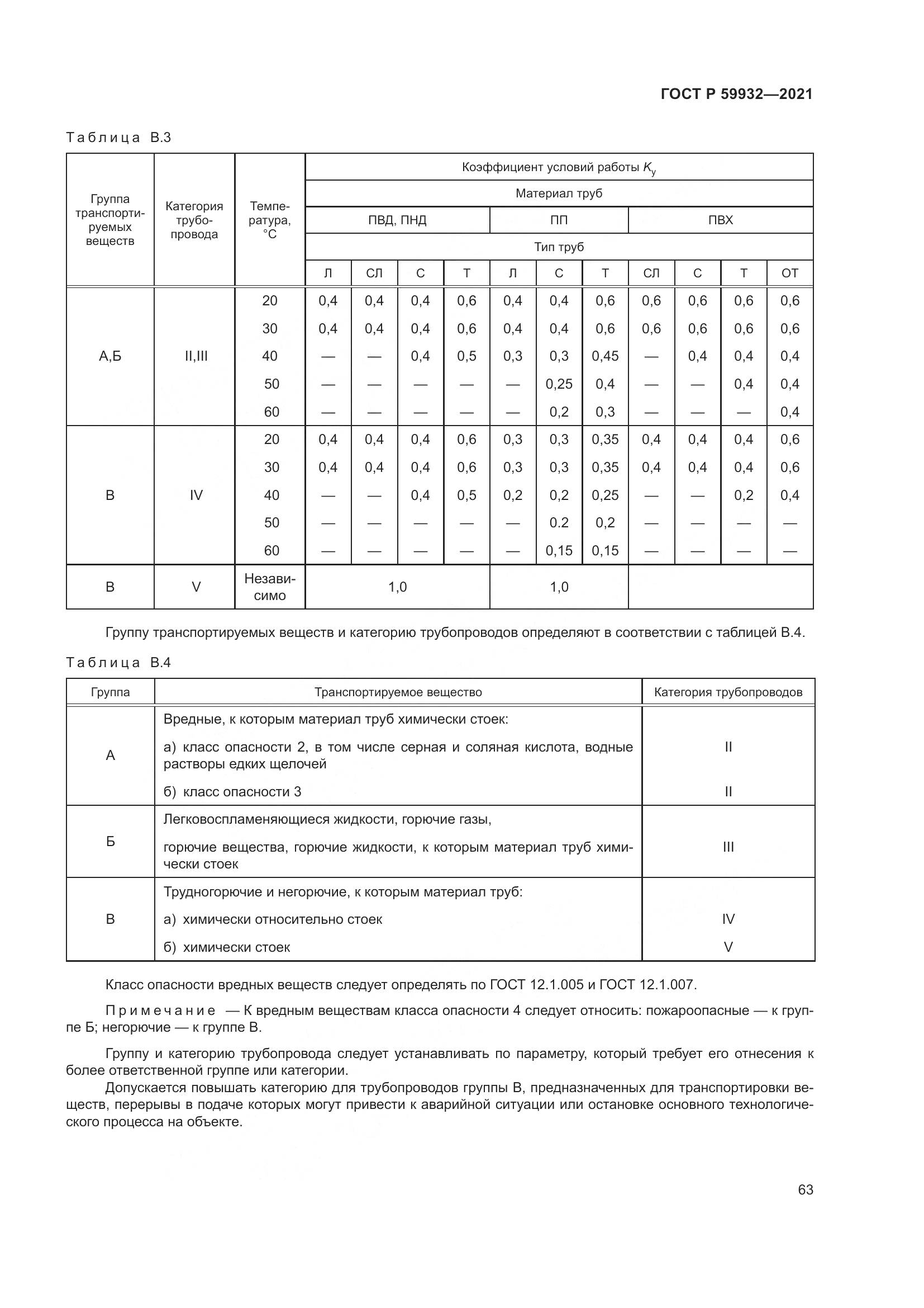 ГОСТ Р  59932-2021, страница 67