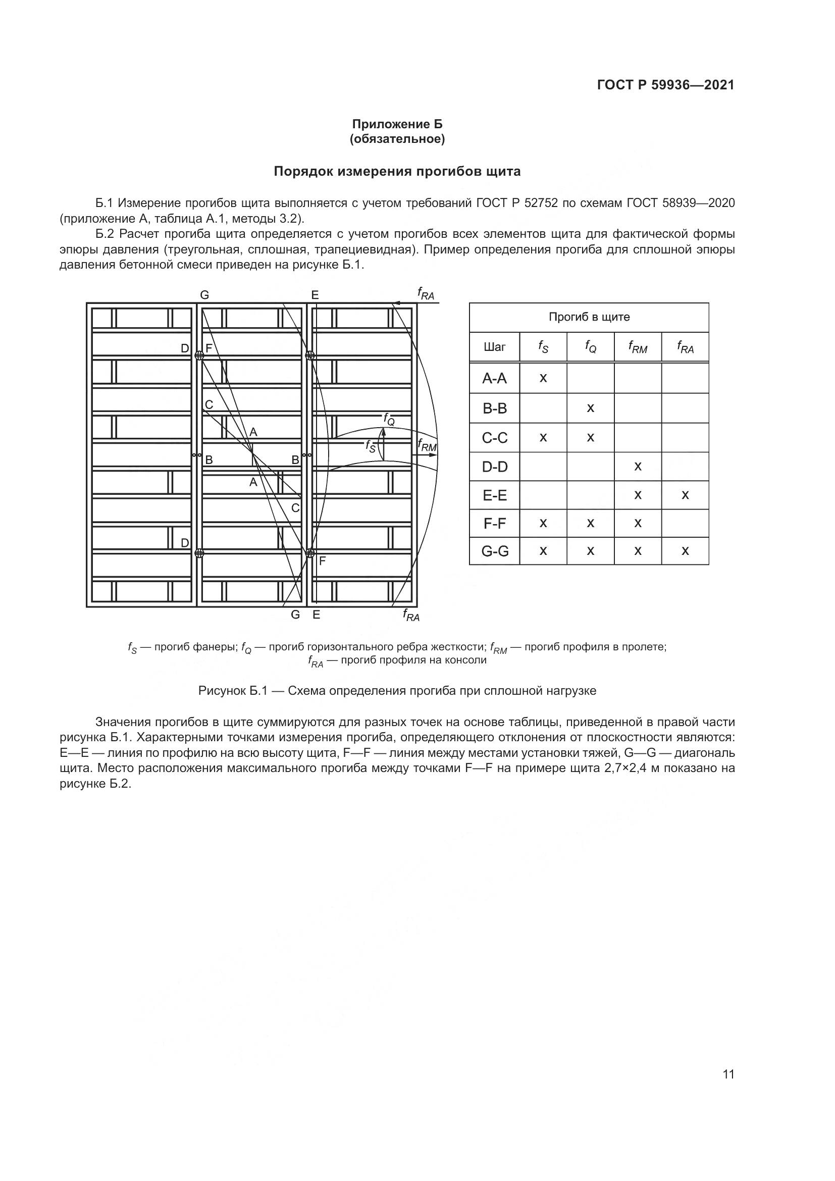 ГОСТ Р  59936-2021, страница 15