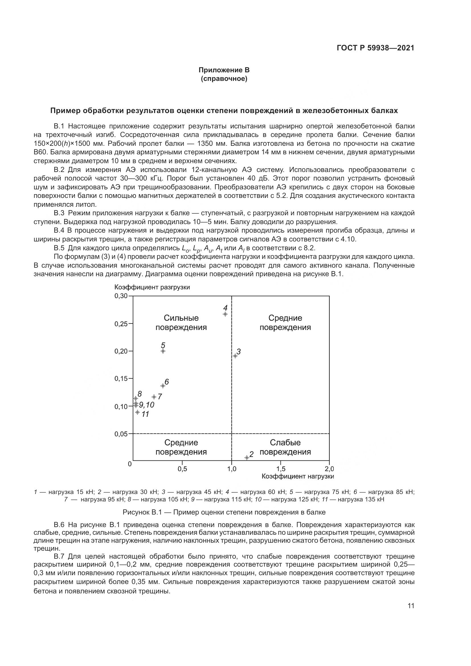 ГОСТ Р  59938-2021, страница 15