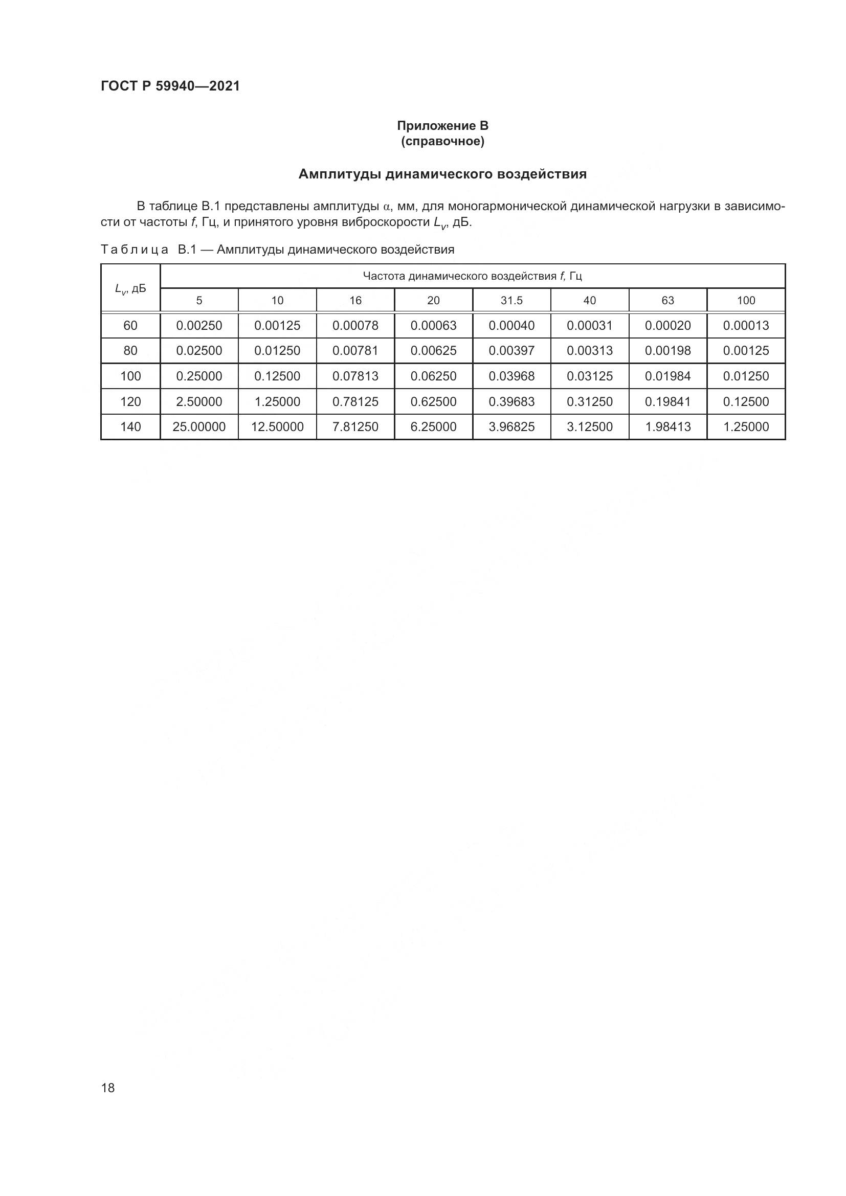 ГОСТ Р  59940-2021, страница 22