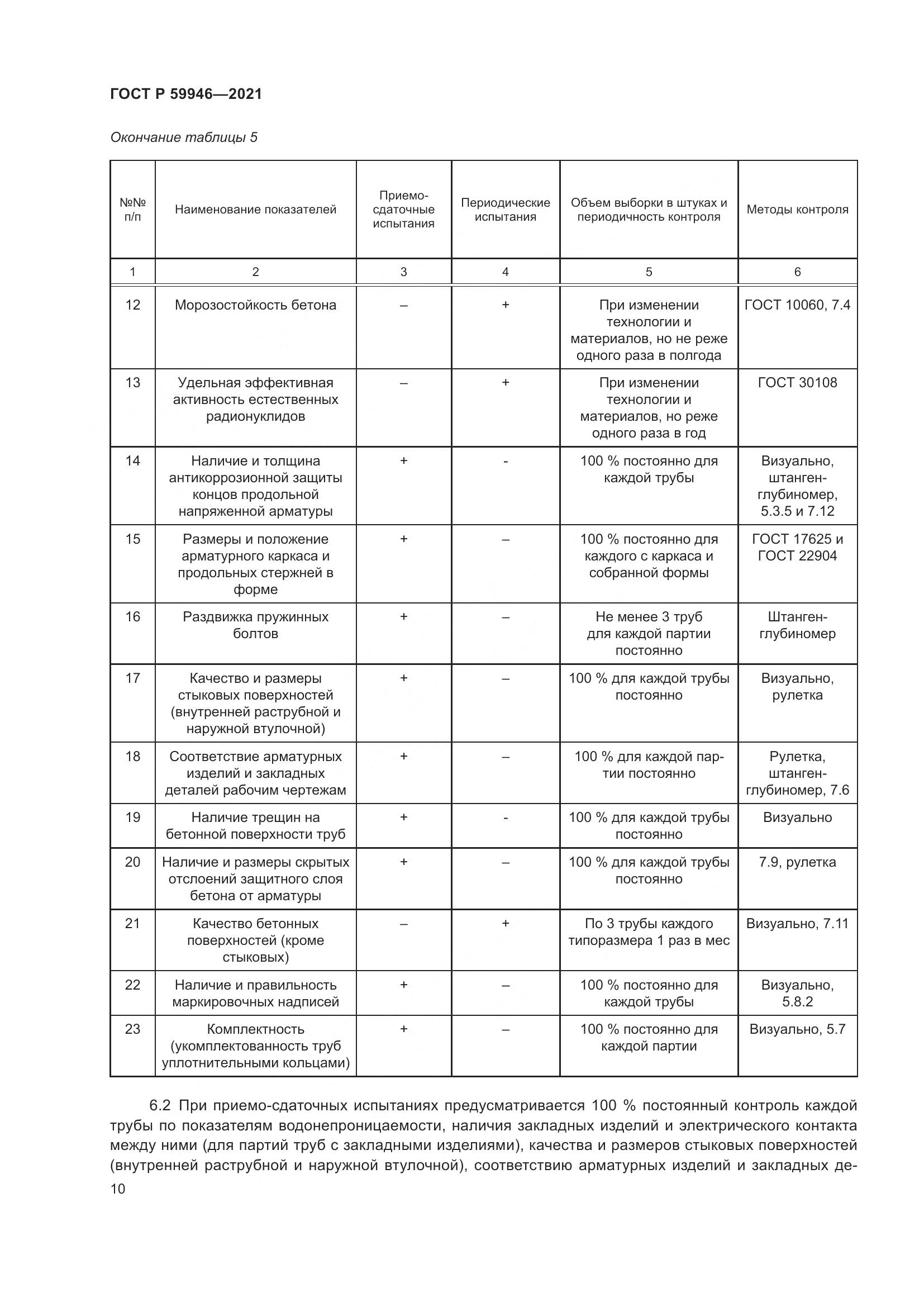 ГОСТ Р  59946-2021, страница 14