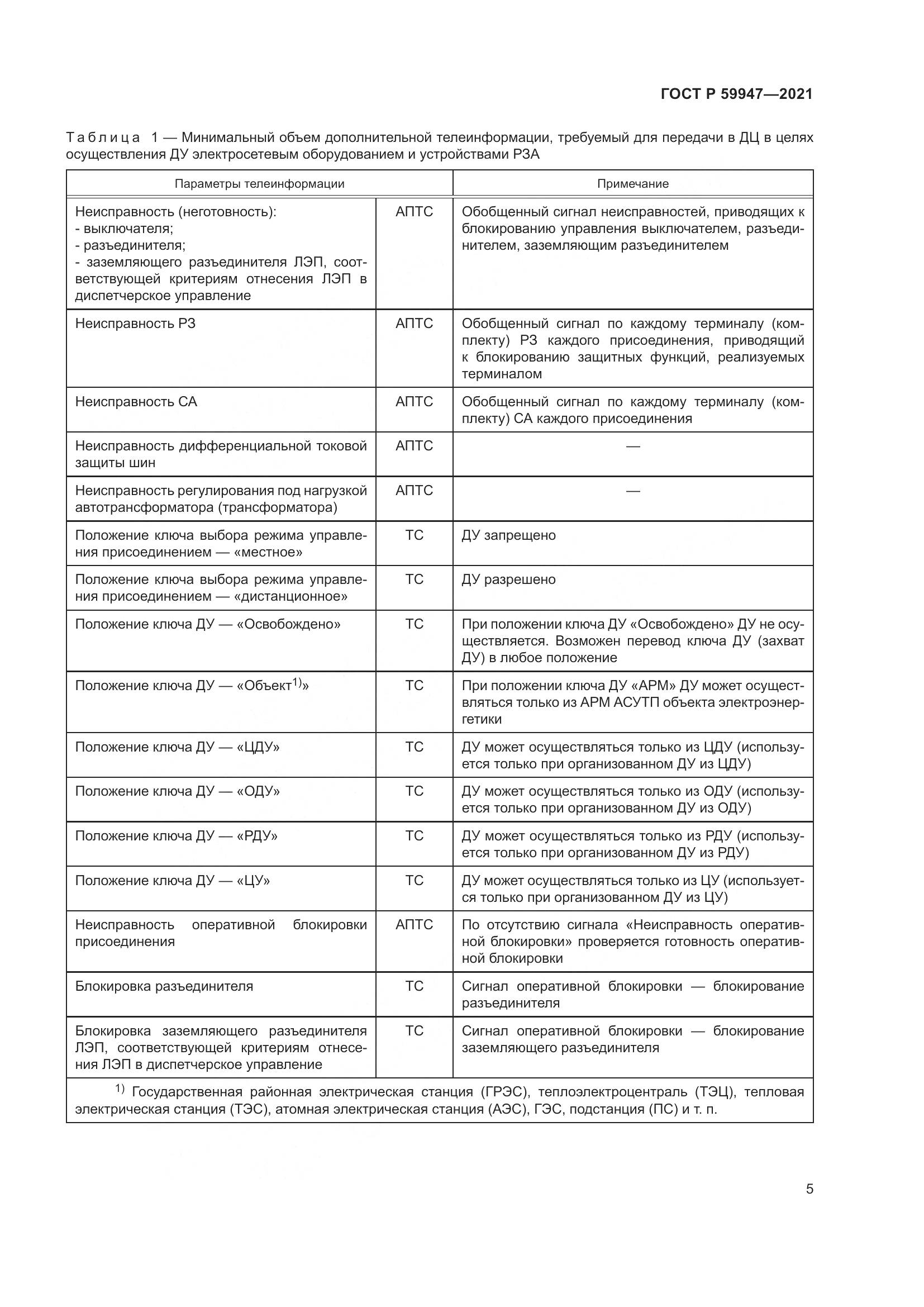 ГОСТ Р  59947-2021, страница 9