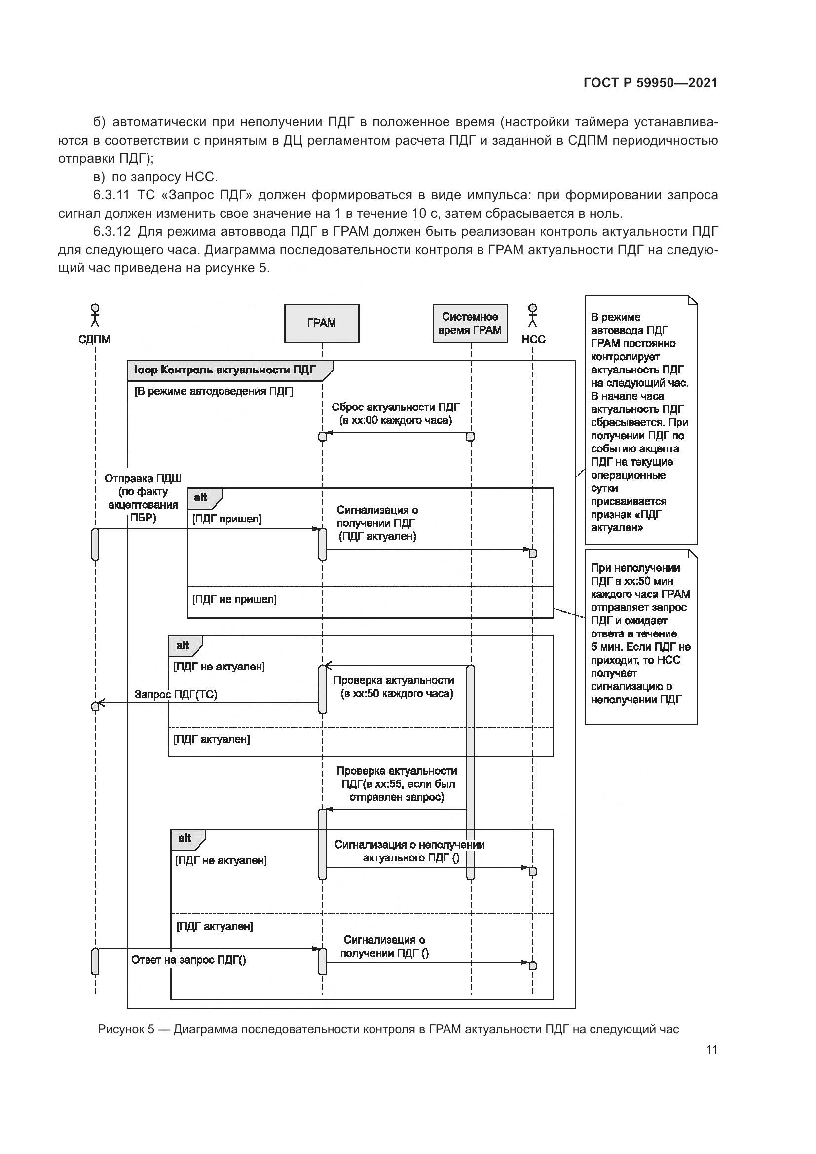 ГОСТ Р  59950-2021, страница 15