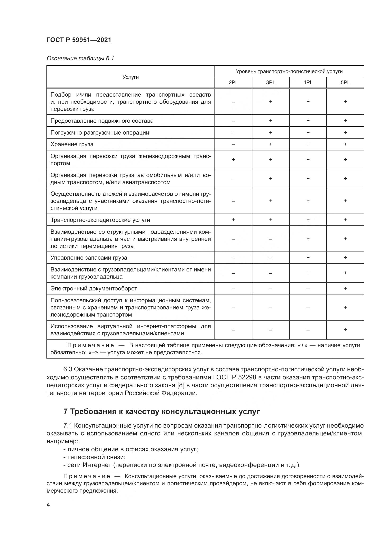 ГОСТ Р  59951-2021, страница 8