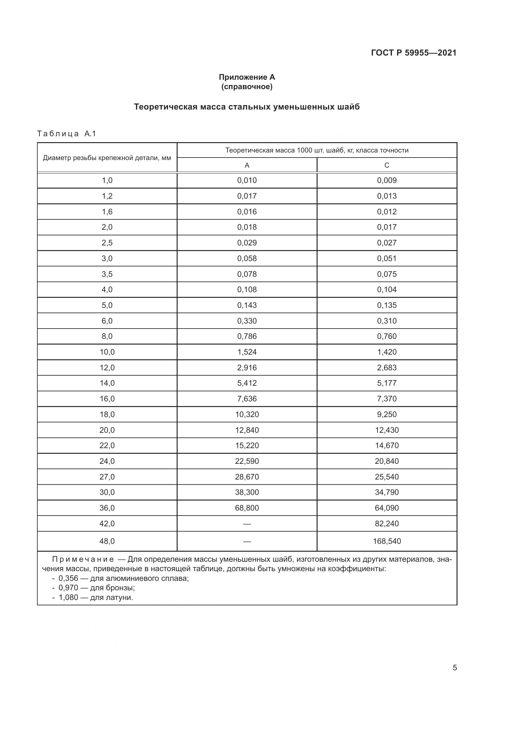 ГОСТ Р  59955-2021, страница 8