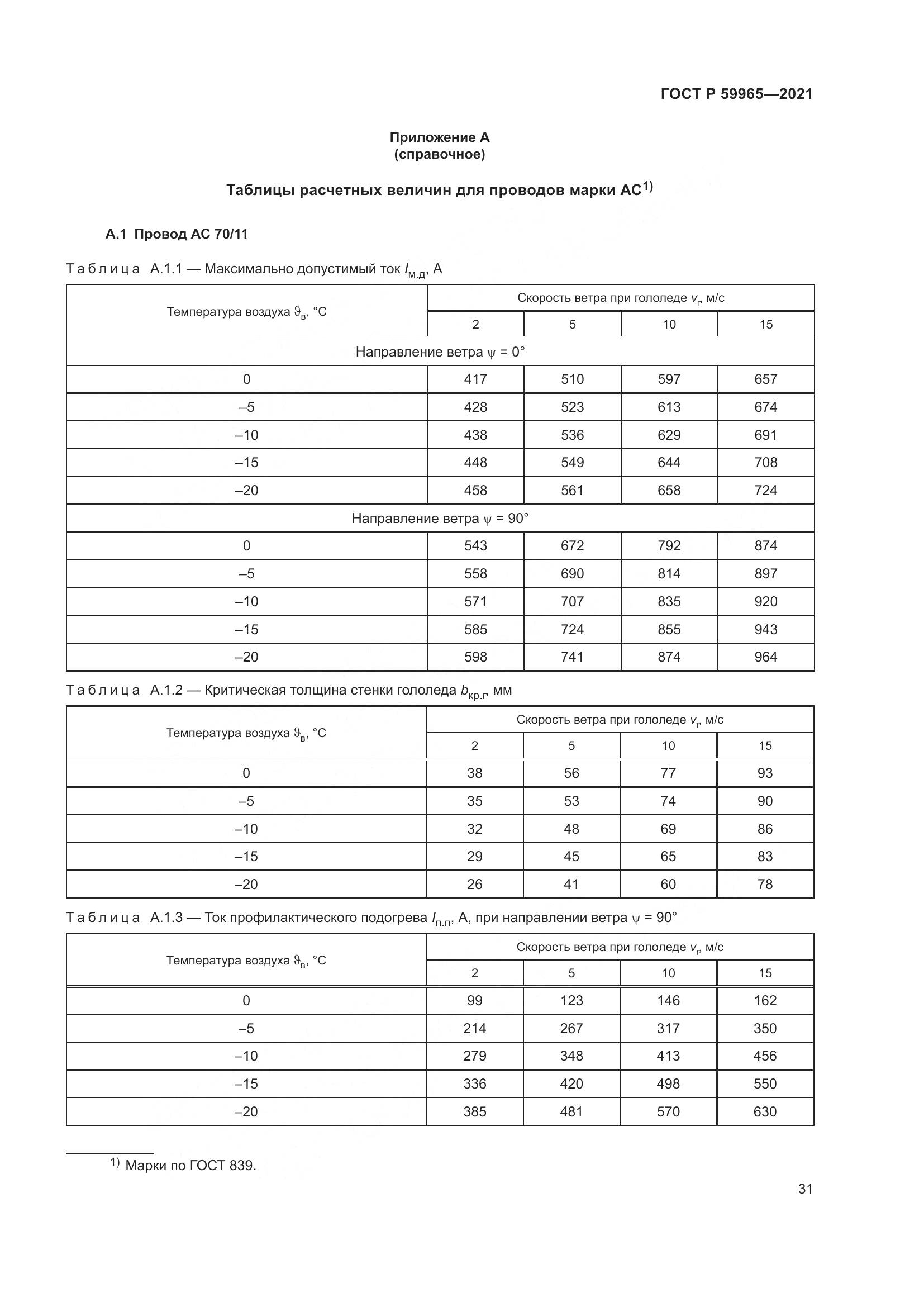 ГОСТ Р  59965-2021, страница 35
