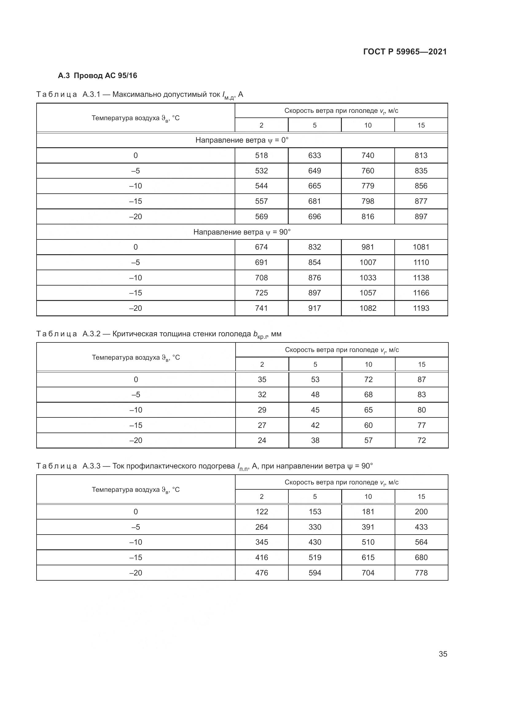 ГОСТ Р  59965-2021, страница 39