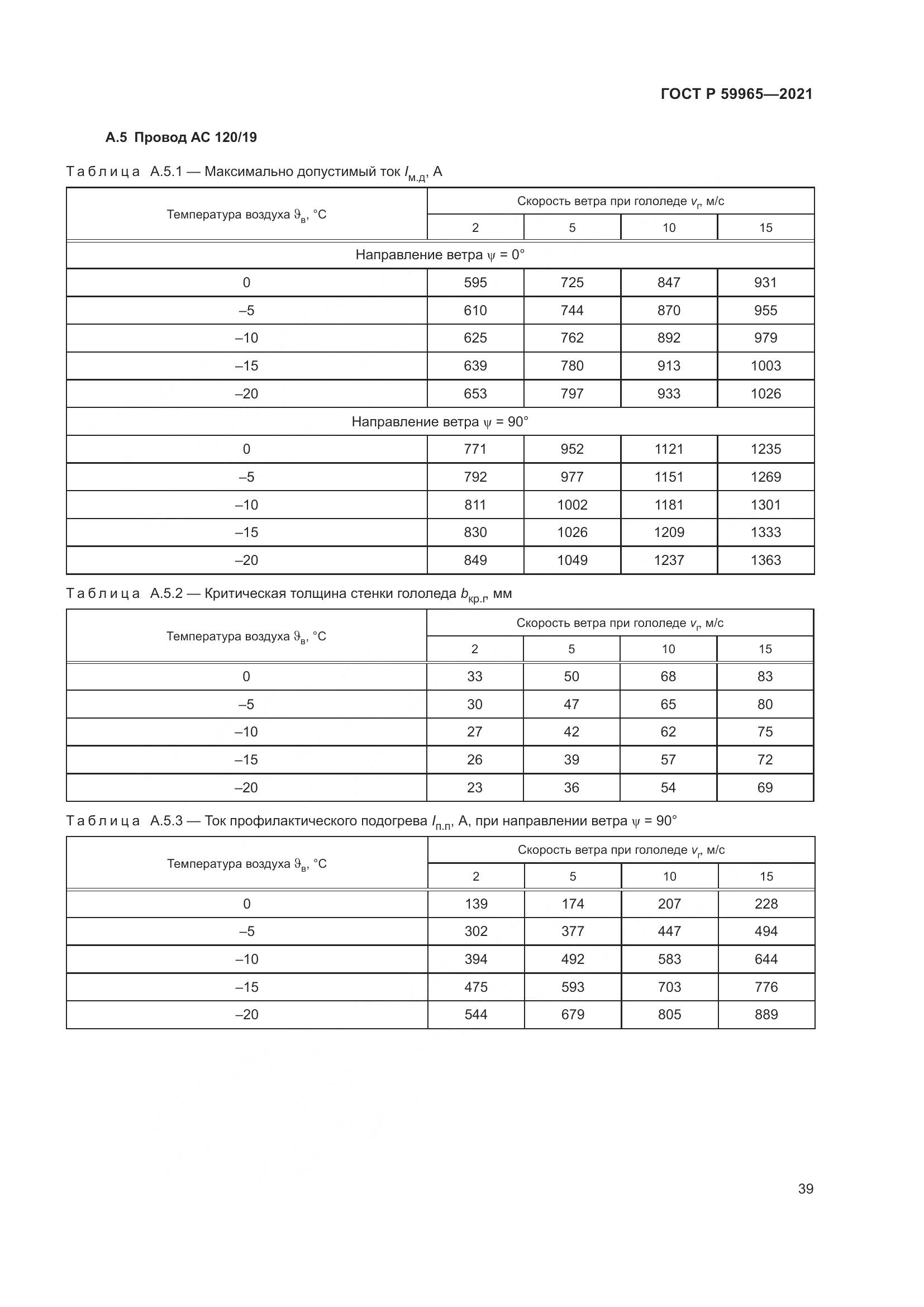 ГОСТ Р  59965-2021, страница 43