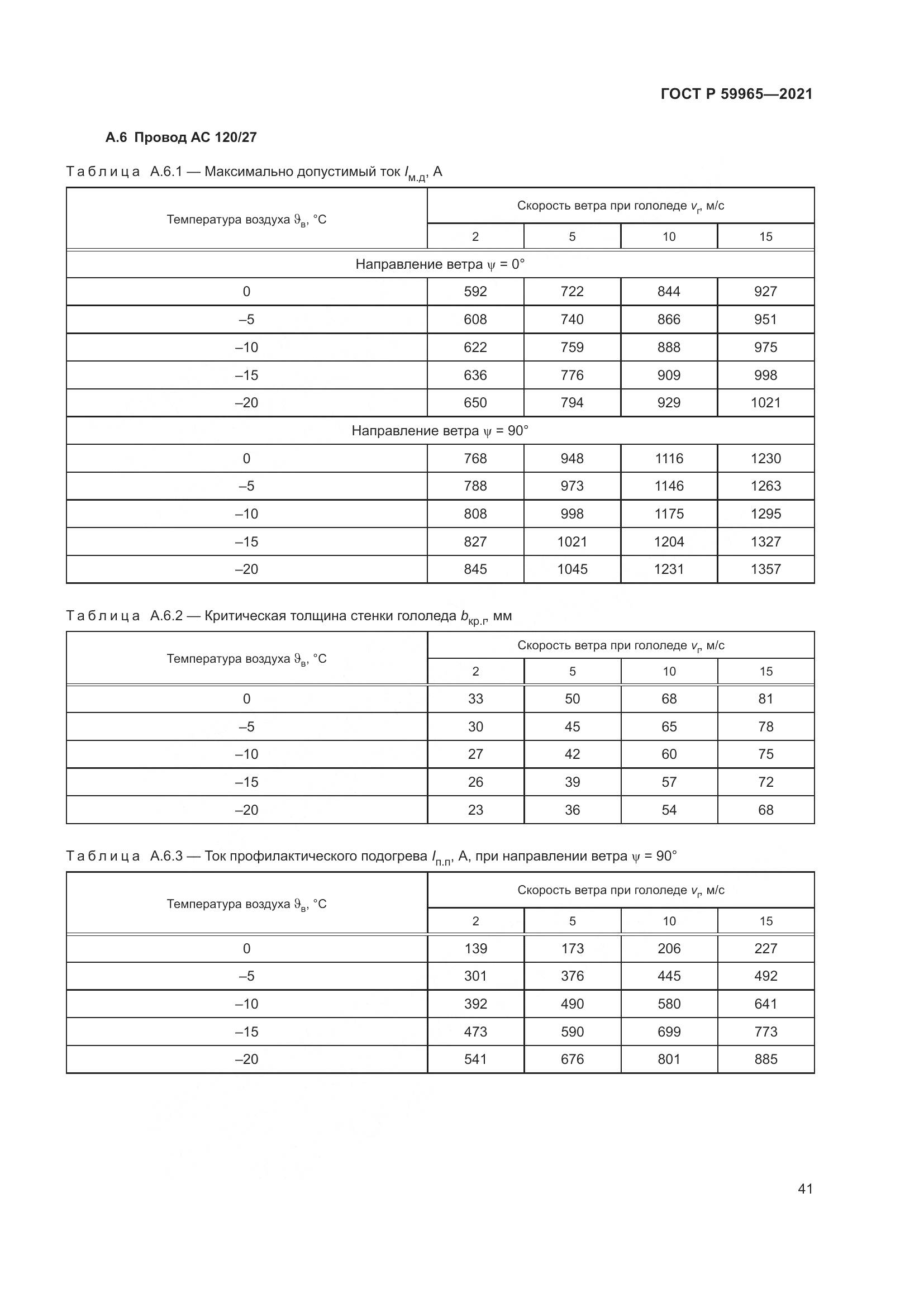 ГОСТ Р  59965-2021, страница 45