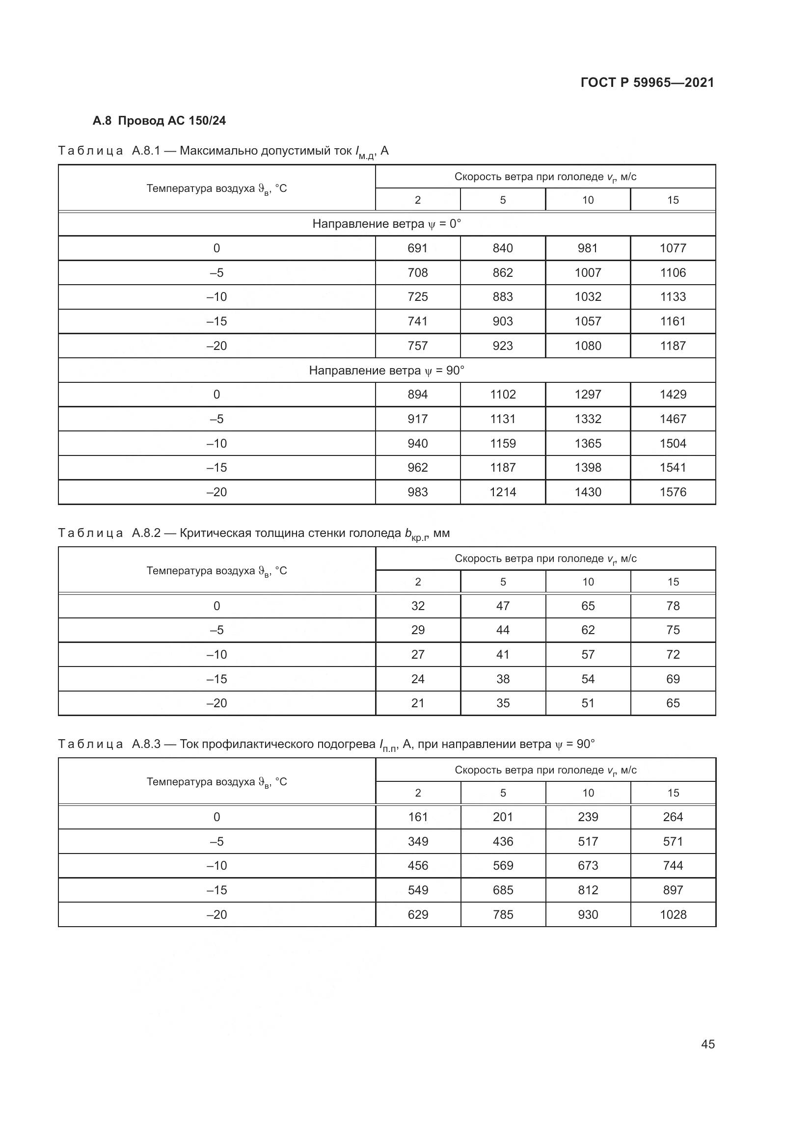 ГОСТ Р  59965-2021, страница 49