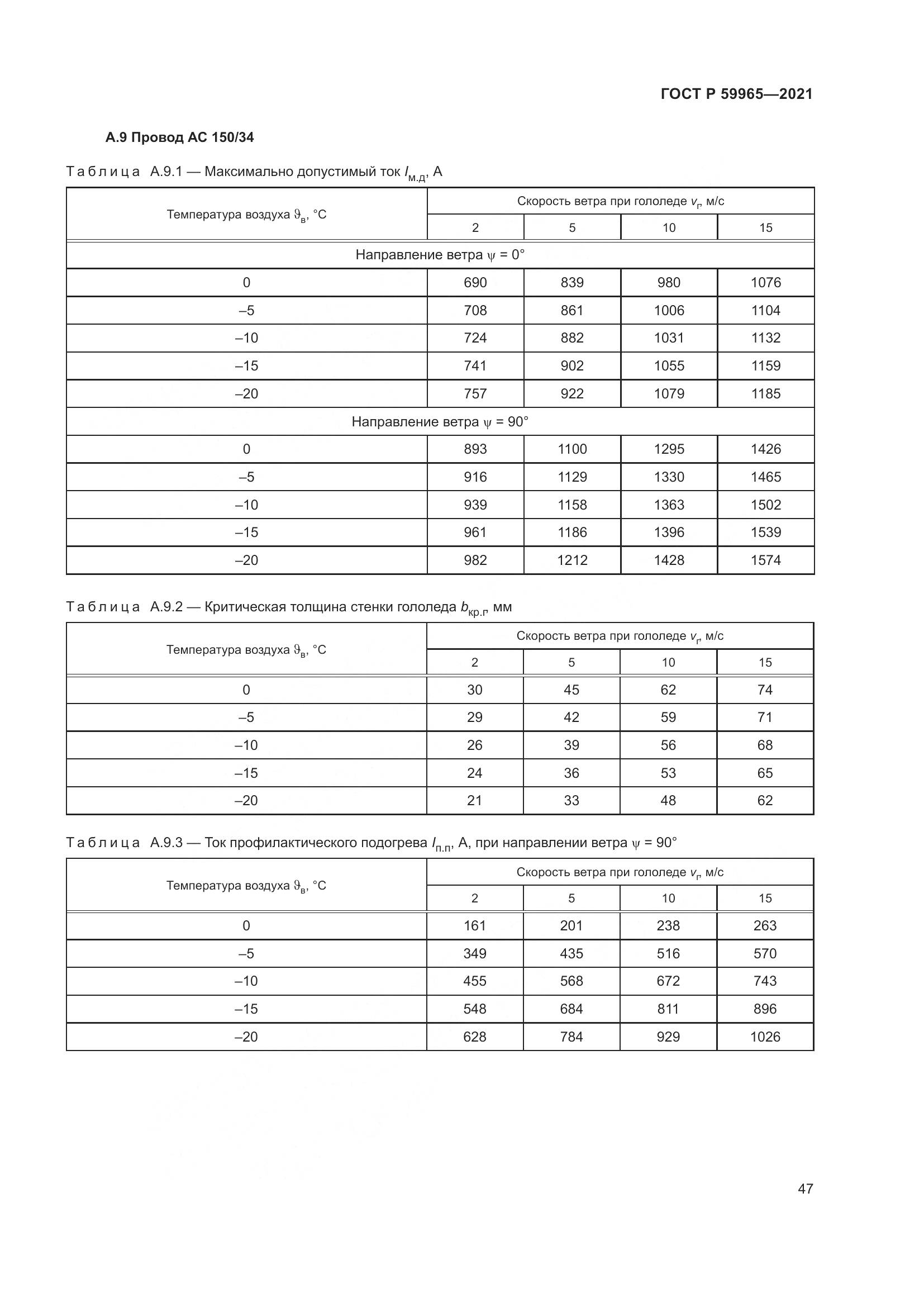 ГОСТ Р  59965-2021, страница 51