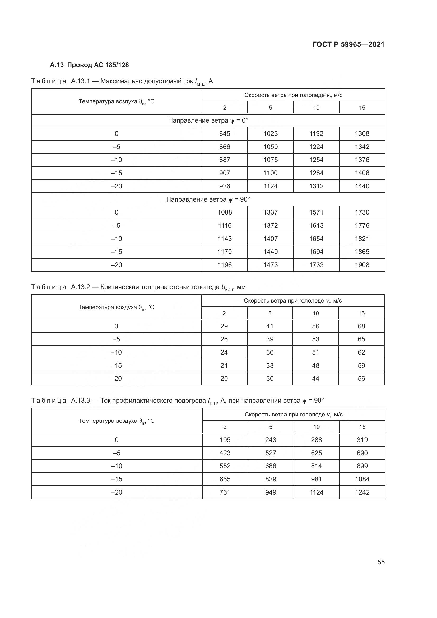 ГОСТ Р  59965-2021, страница 59