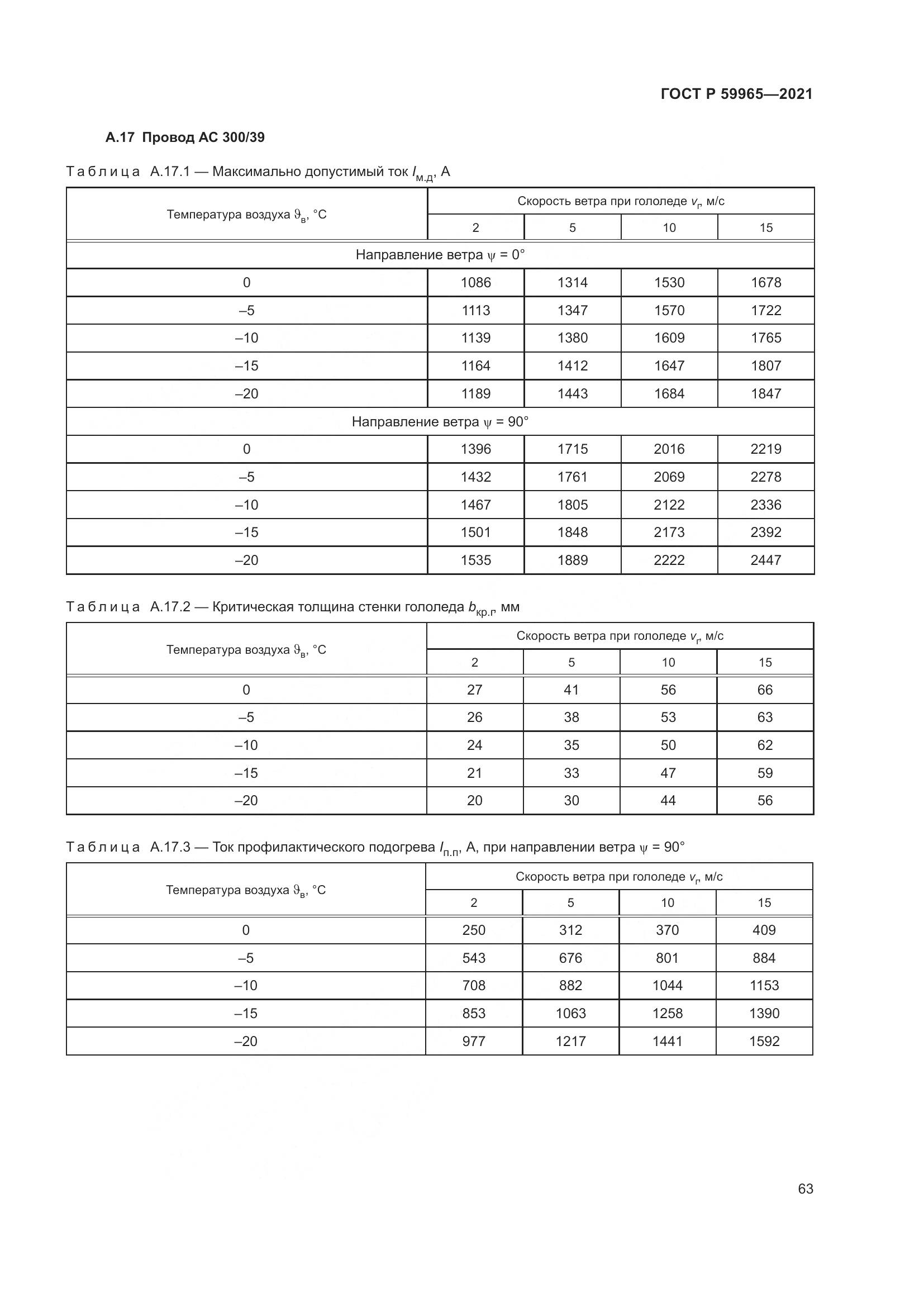 ГОСТ Р  59965-2021, страница 67