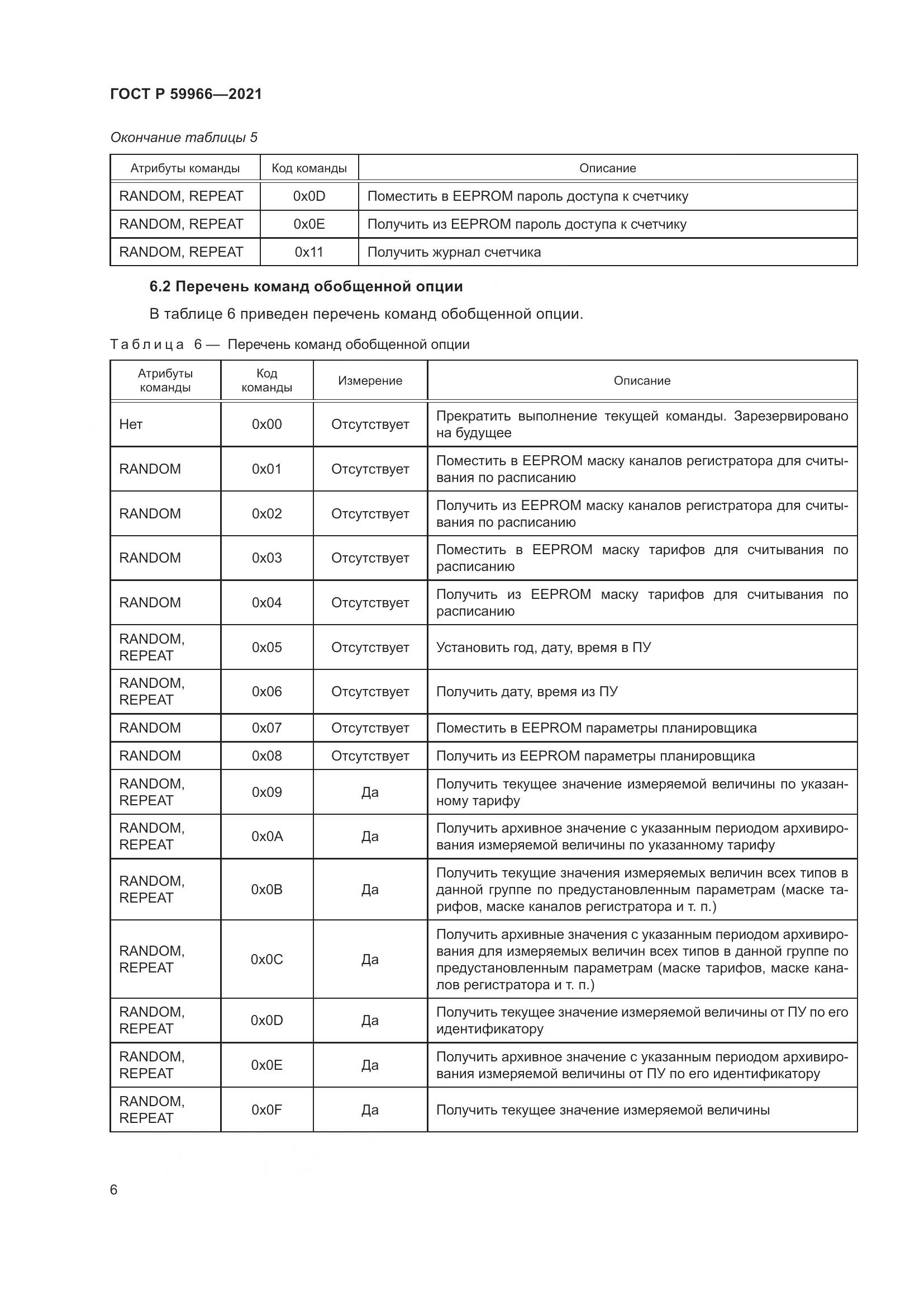 ГОСТ Р  59966-2021, страница 10