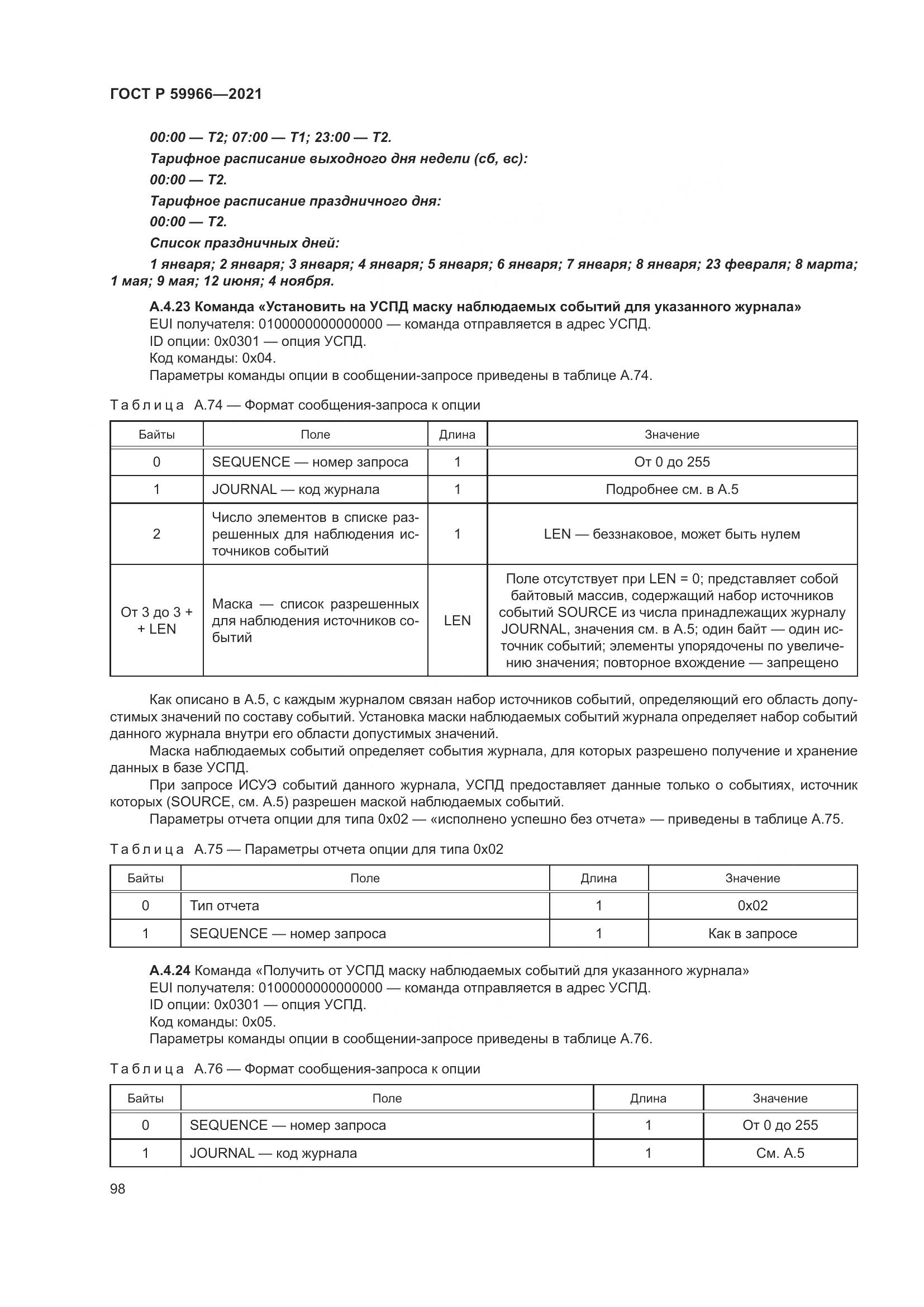 ГОСТ Р  59966-2021, страница 102