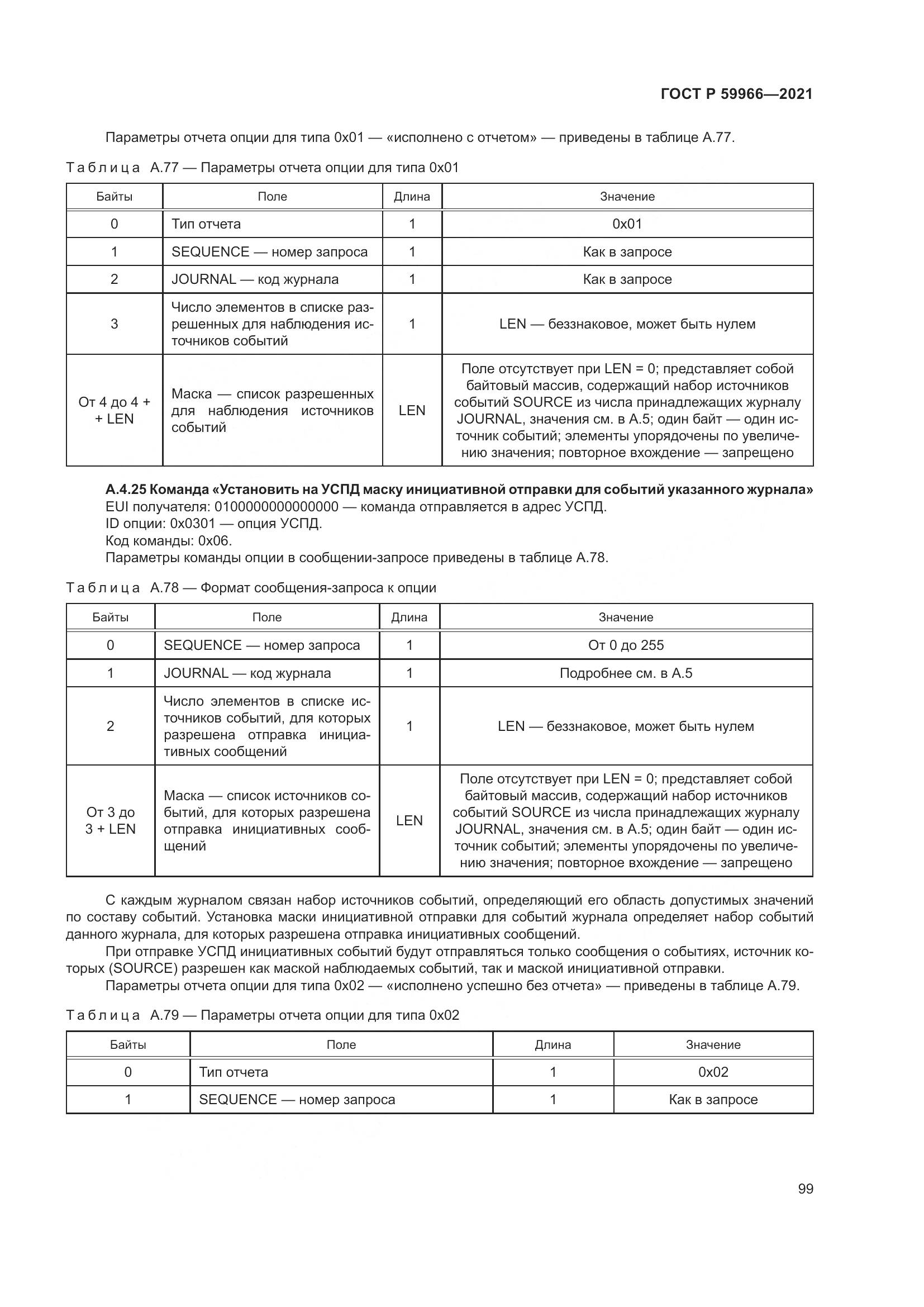 ГОСТ Р  59966-2021, страница 103