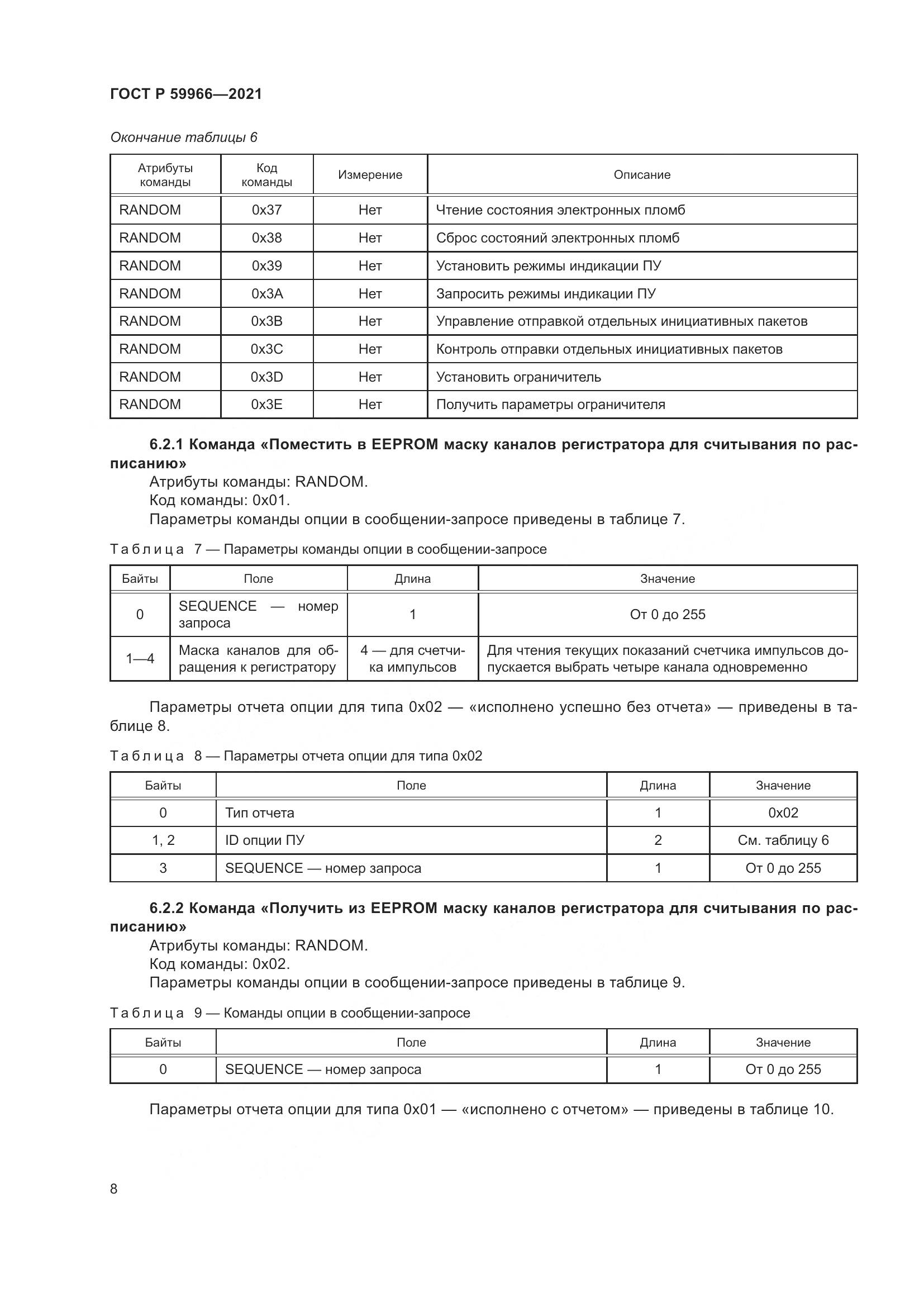 ГОСТ Р  59966-2021, страница 12