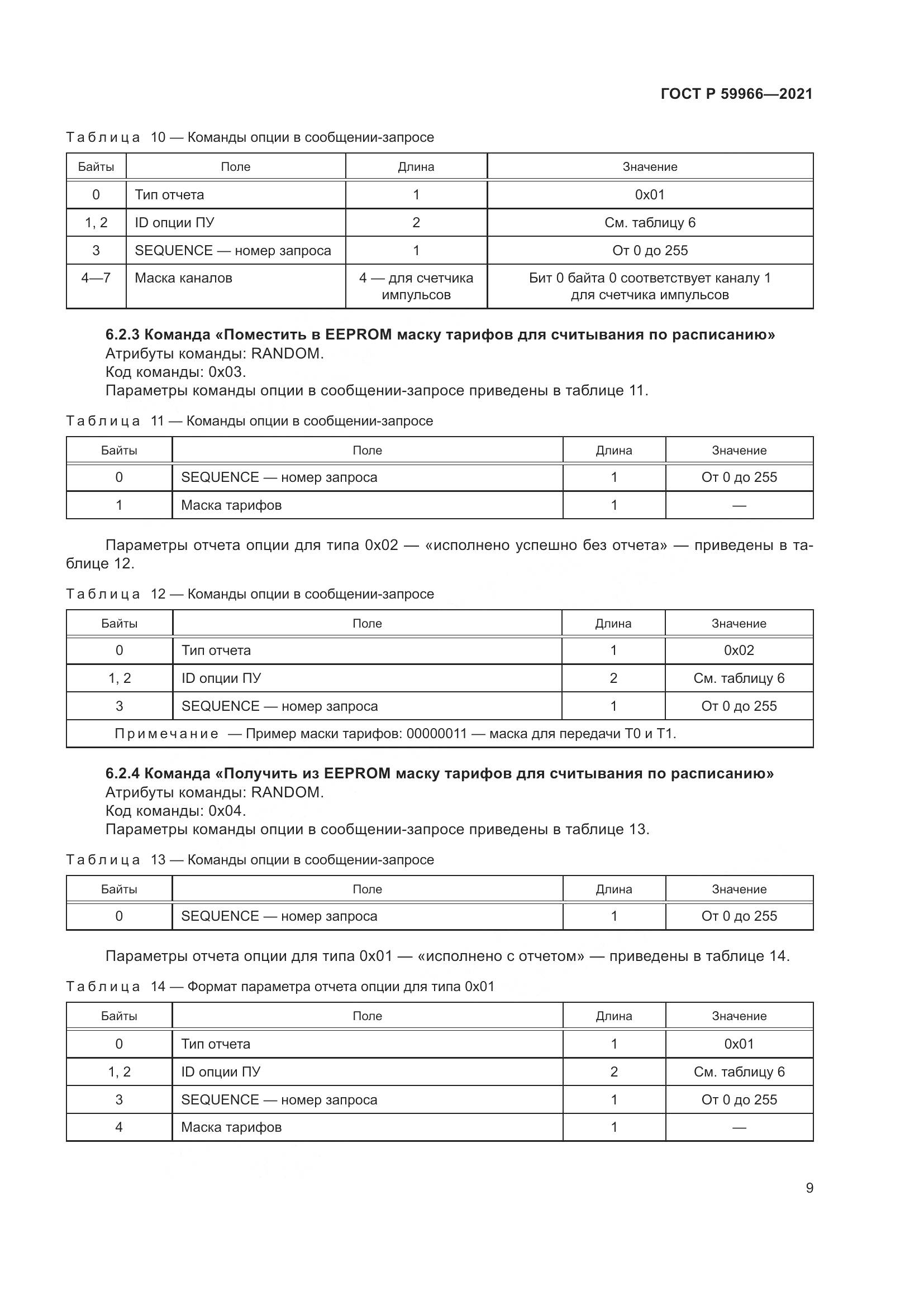ГОСТ Р  59966-2021, страница 13