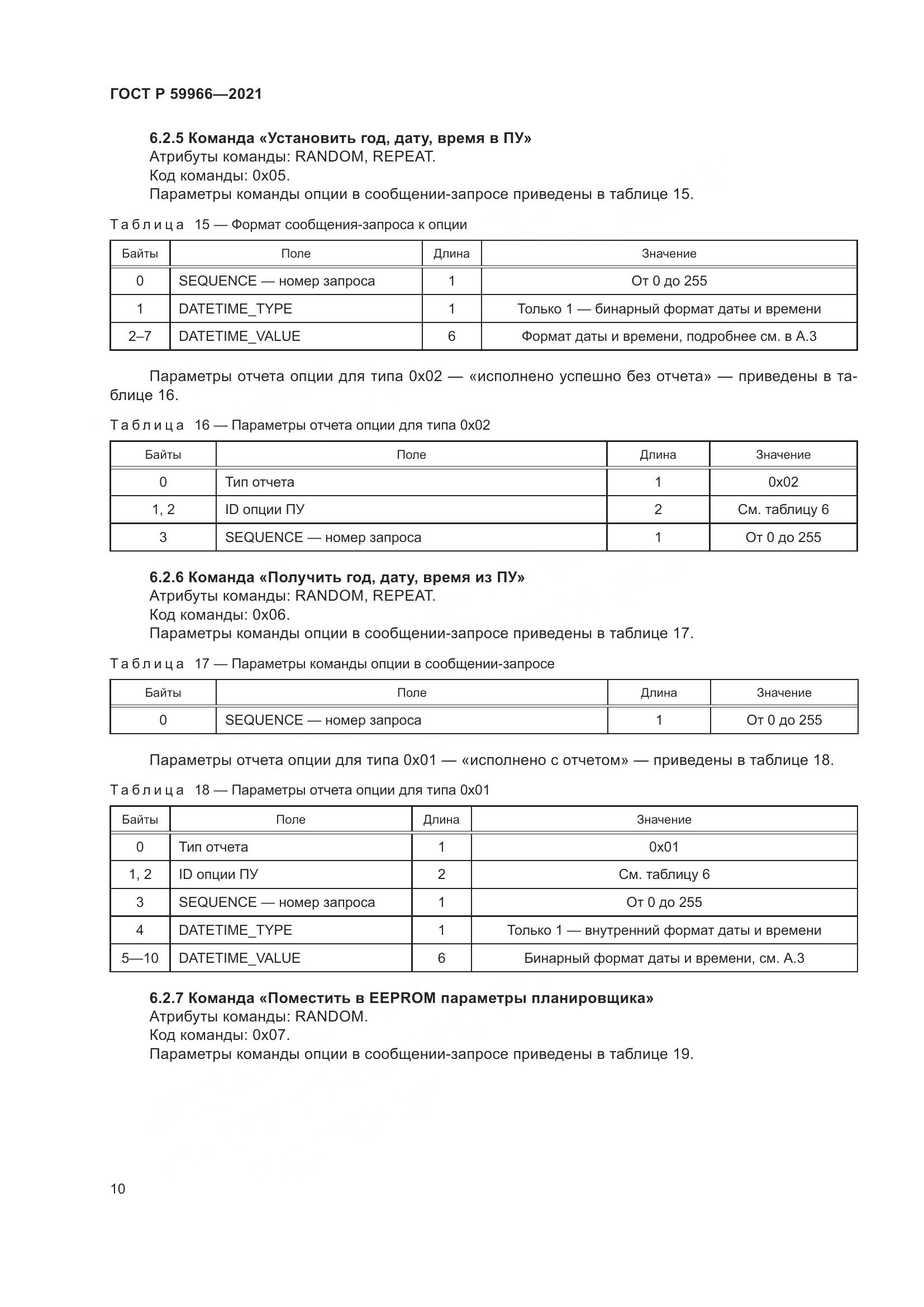 ГОСТ Р  59966-2021, страница 14