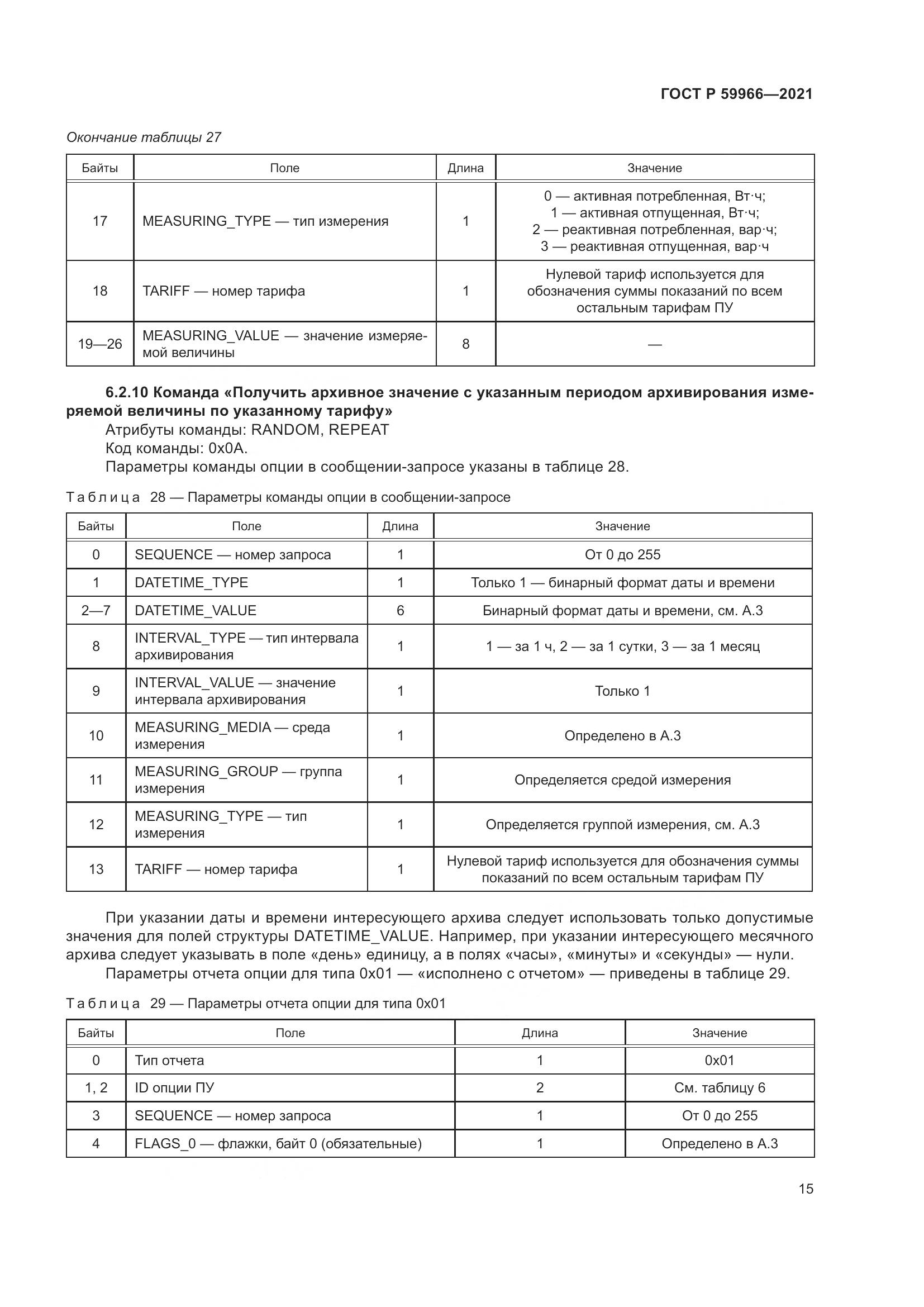 ГОСТ Р  59966-2021, страница 19