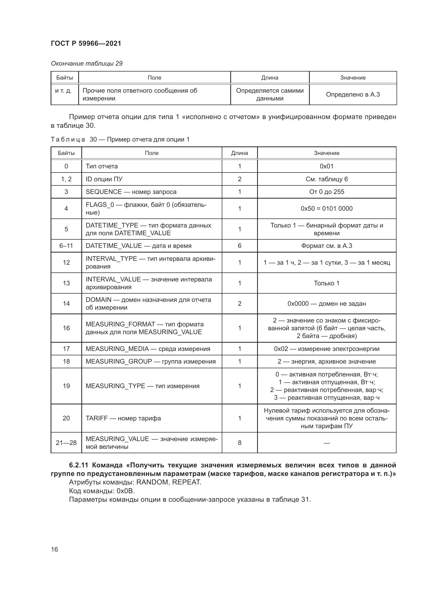 ГОСТ Р  59966-2021, страница 20