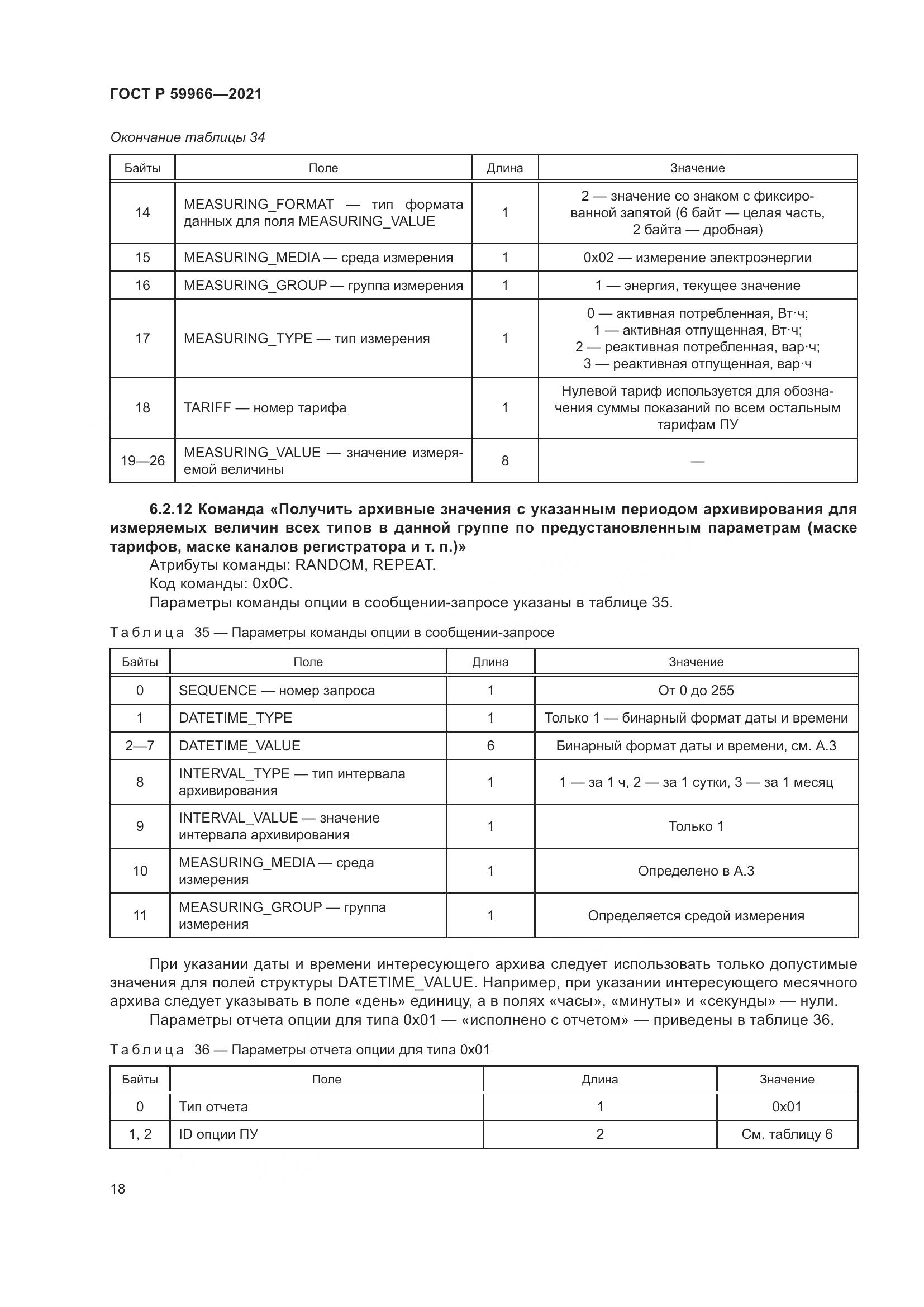 ГОСТ Р  59966-2021, страница 22