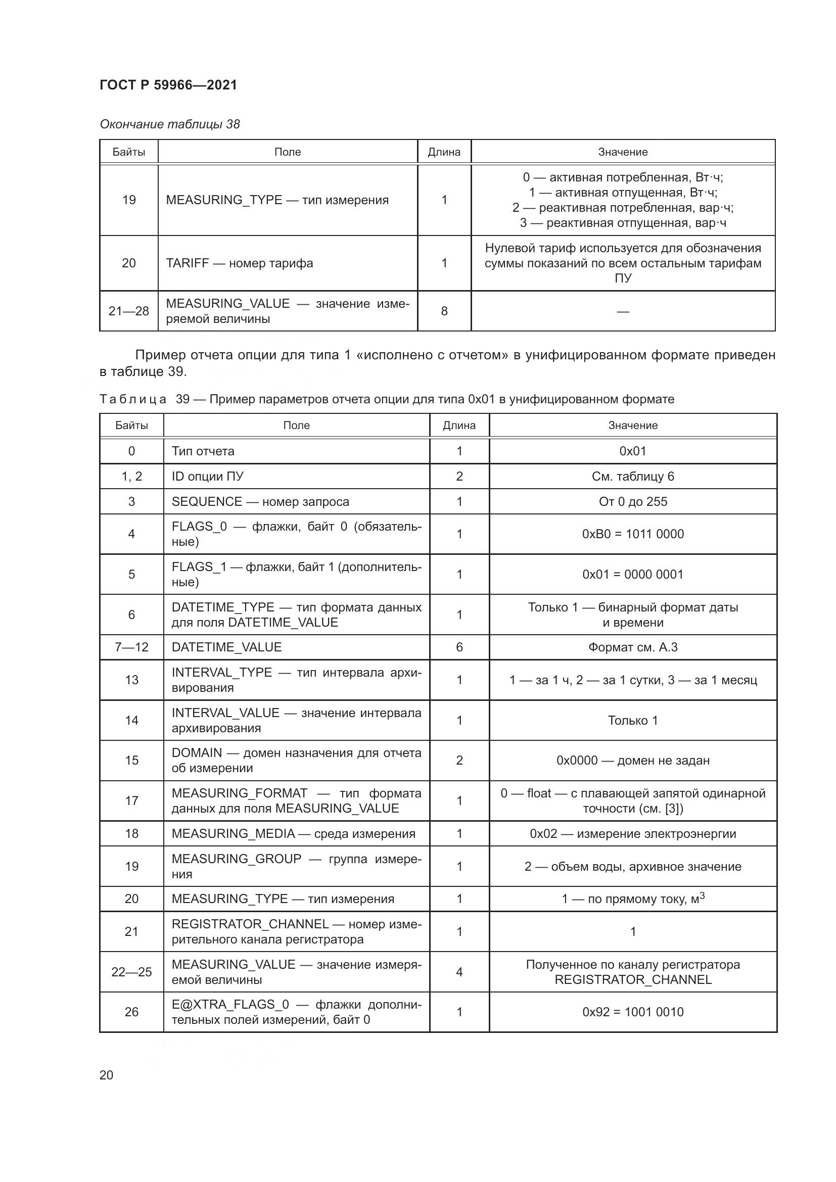 ГОСТ Р  59966-2021, страница 24