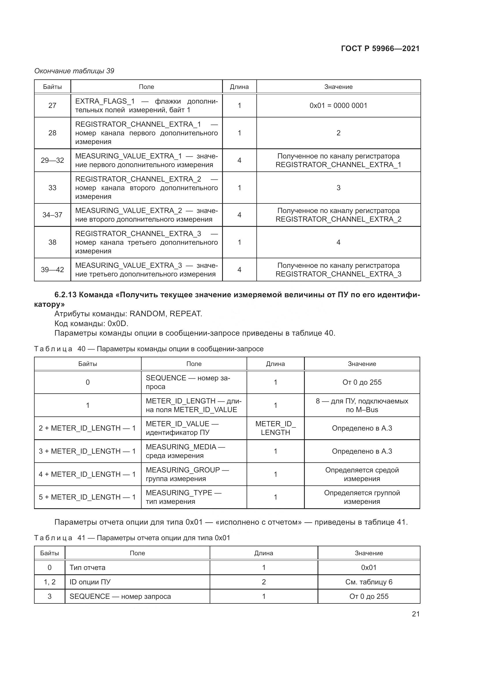 ГОСТ Р  59966-2021, страница 25