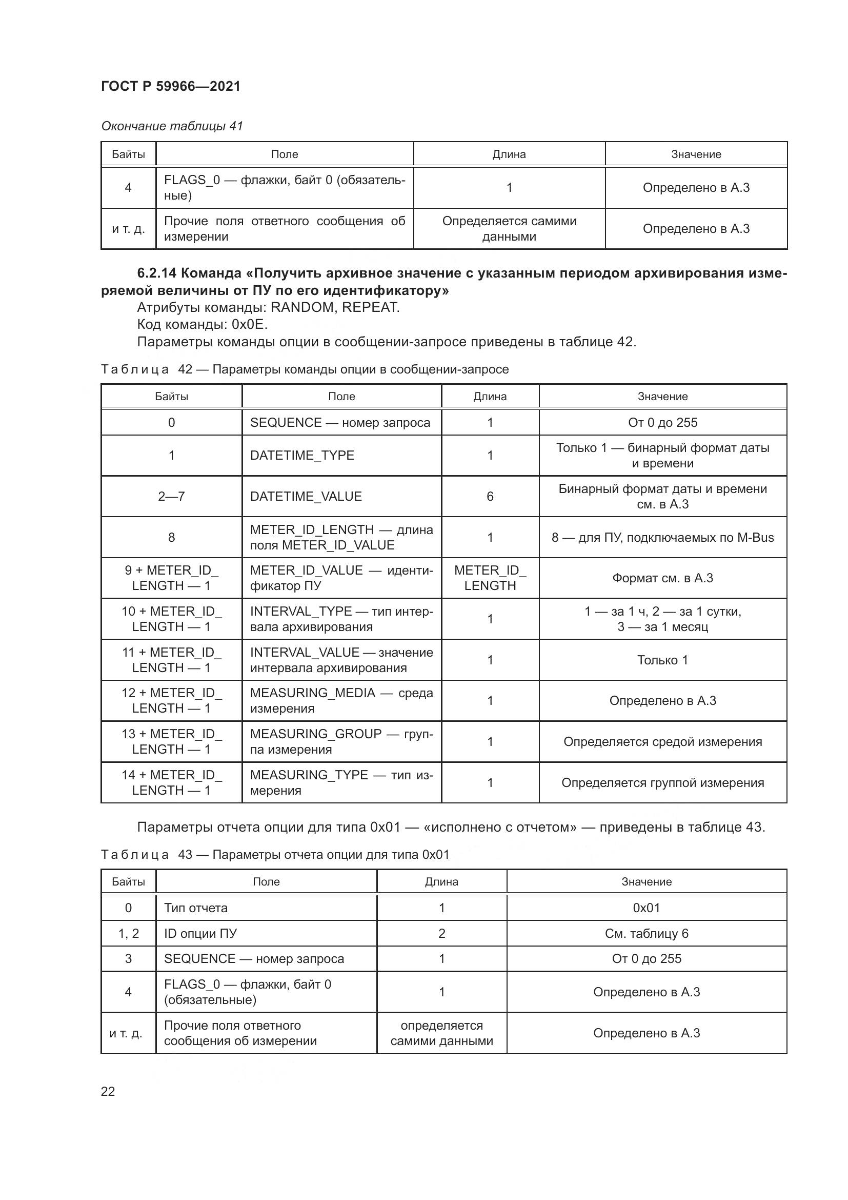 ГОСТ Р  59966-2021, страница 26