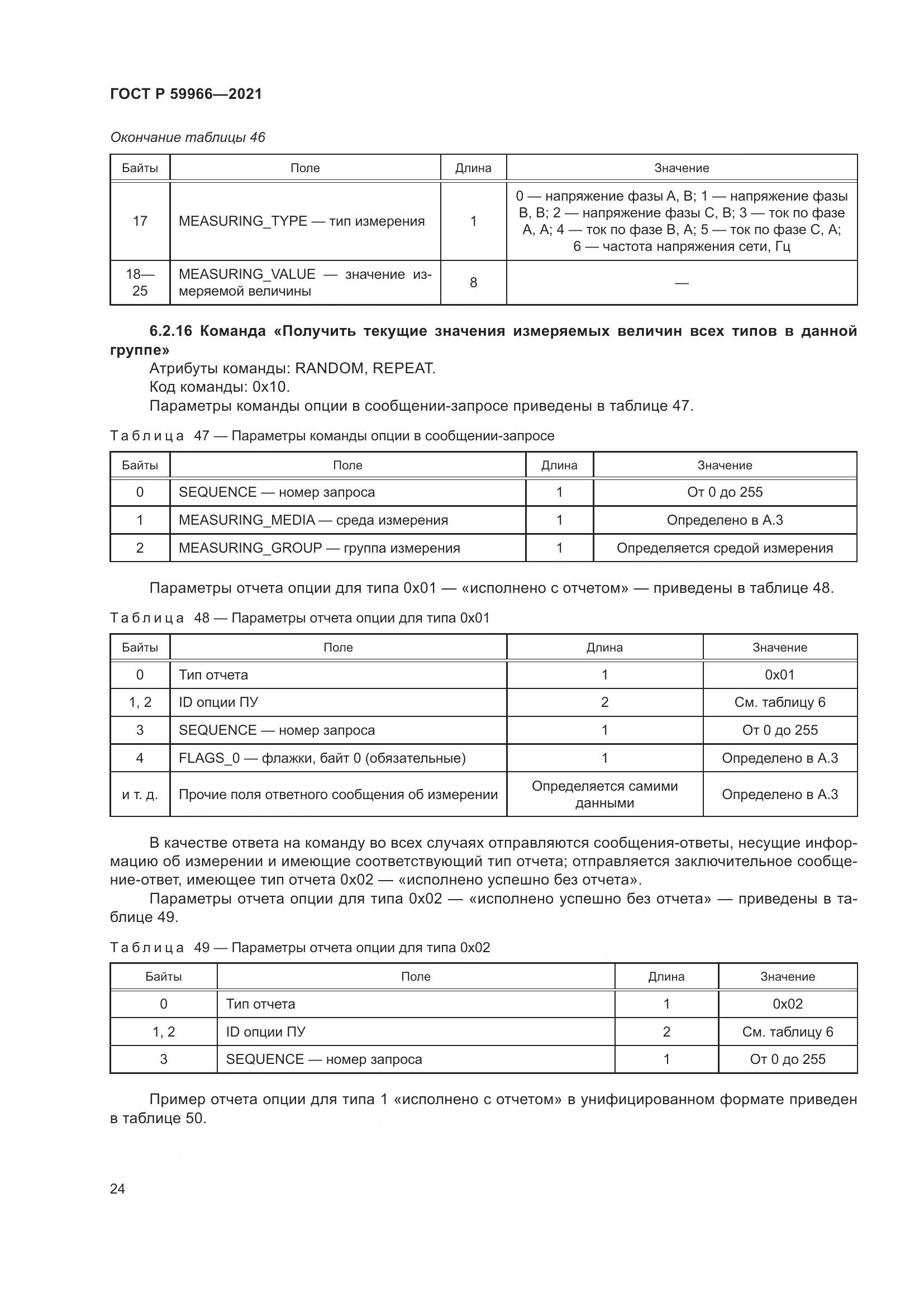 ГОСТ Р  59966-2021, страница 28