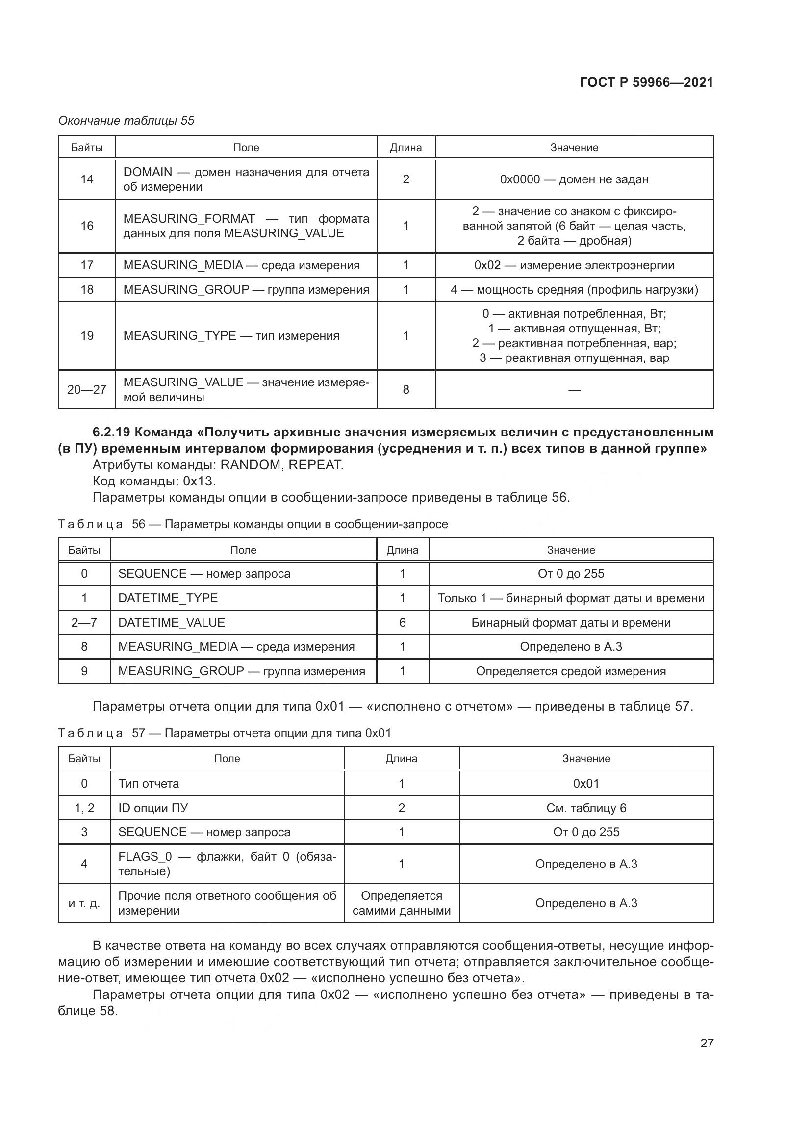 ГОСТ Р  59966-2021, страница 31