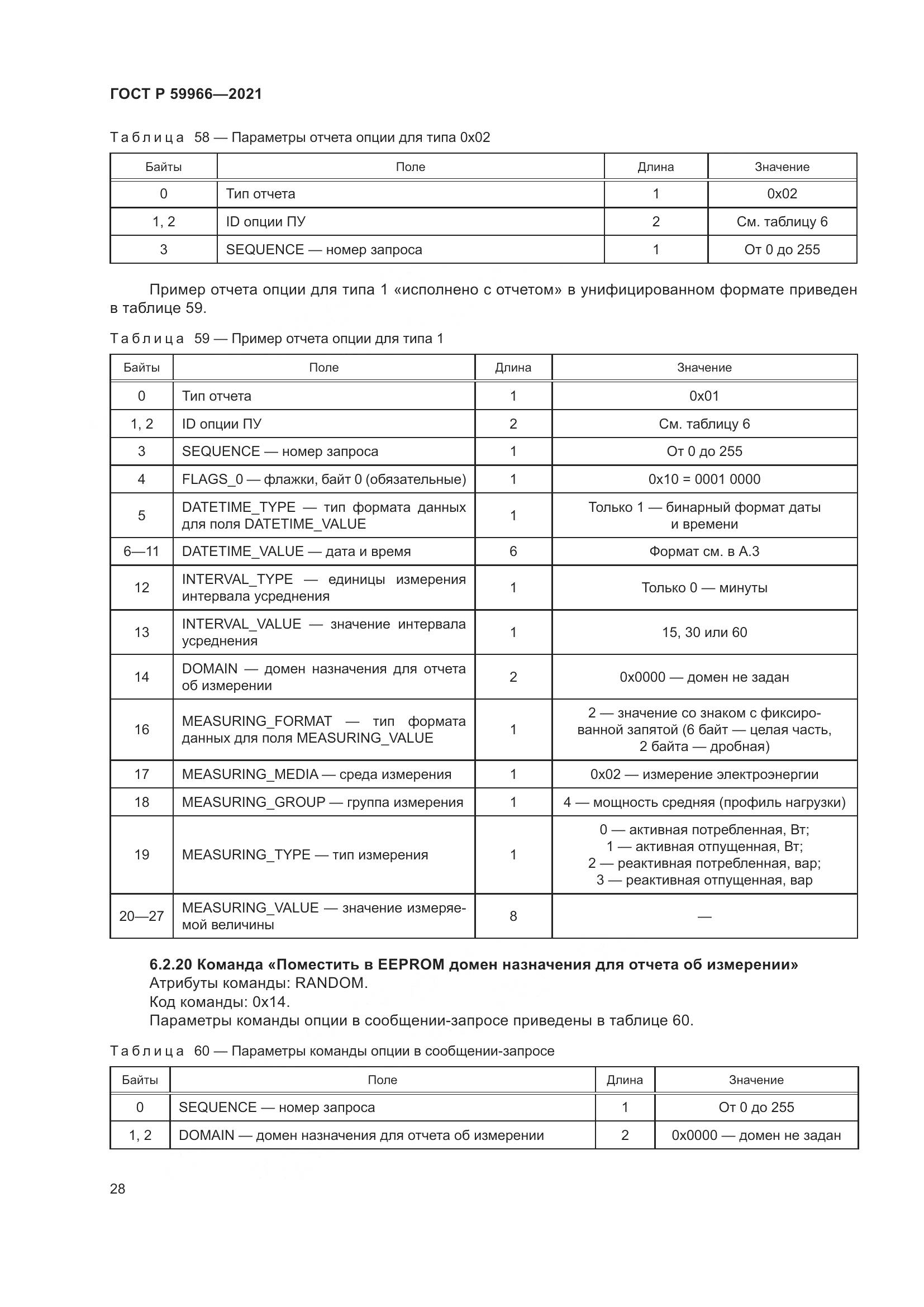 ГОСТ Р  59966-2021, страница 32