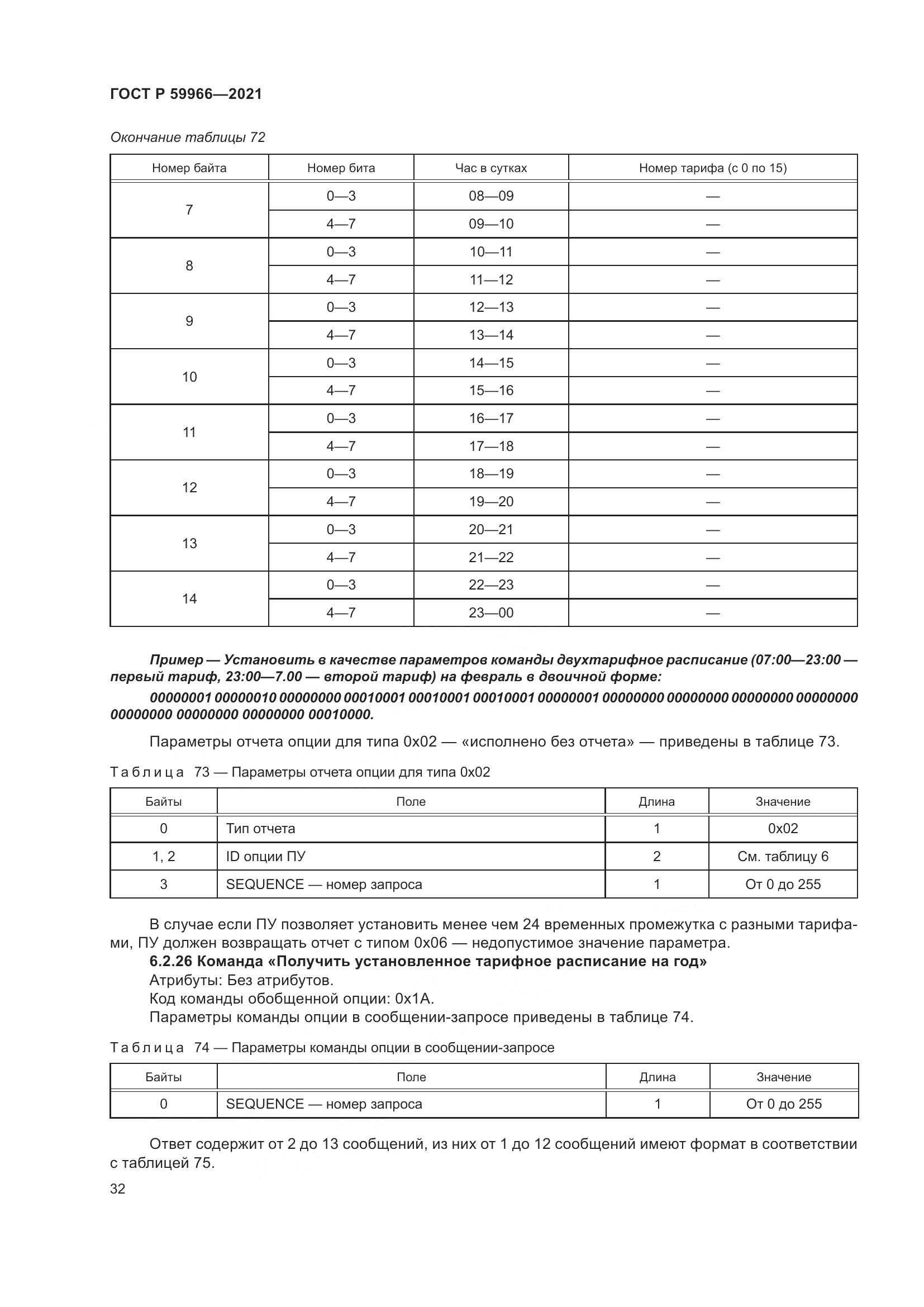 ГОСТ Р  59966-2021, страница 36