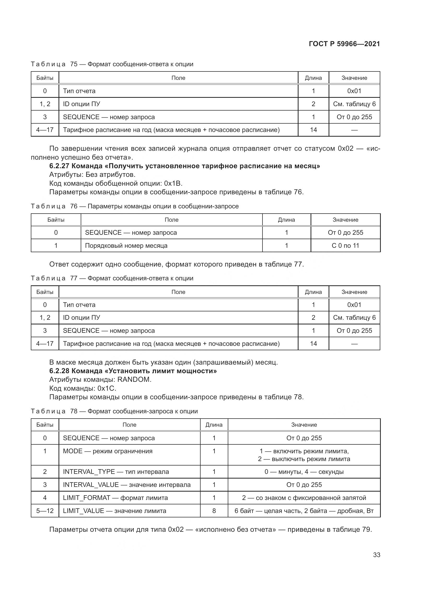 ГОСТ Р  59966-2021, страница 37