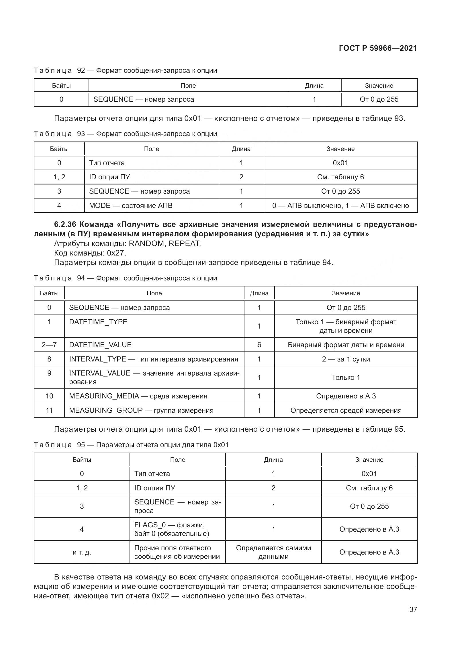 ГОСТ Р  59966-2021, страница 41