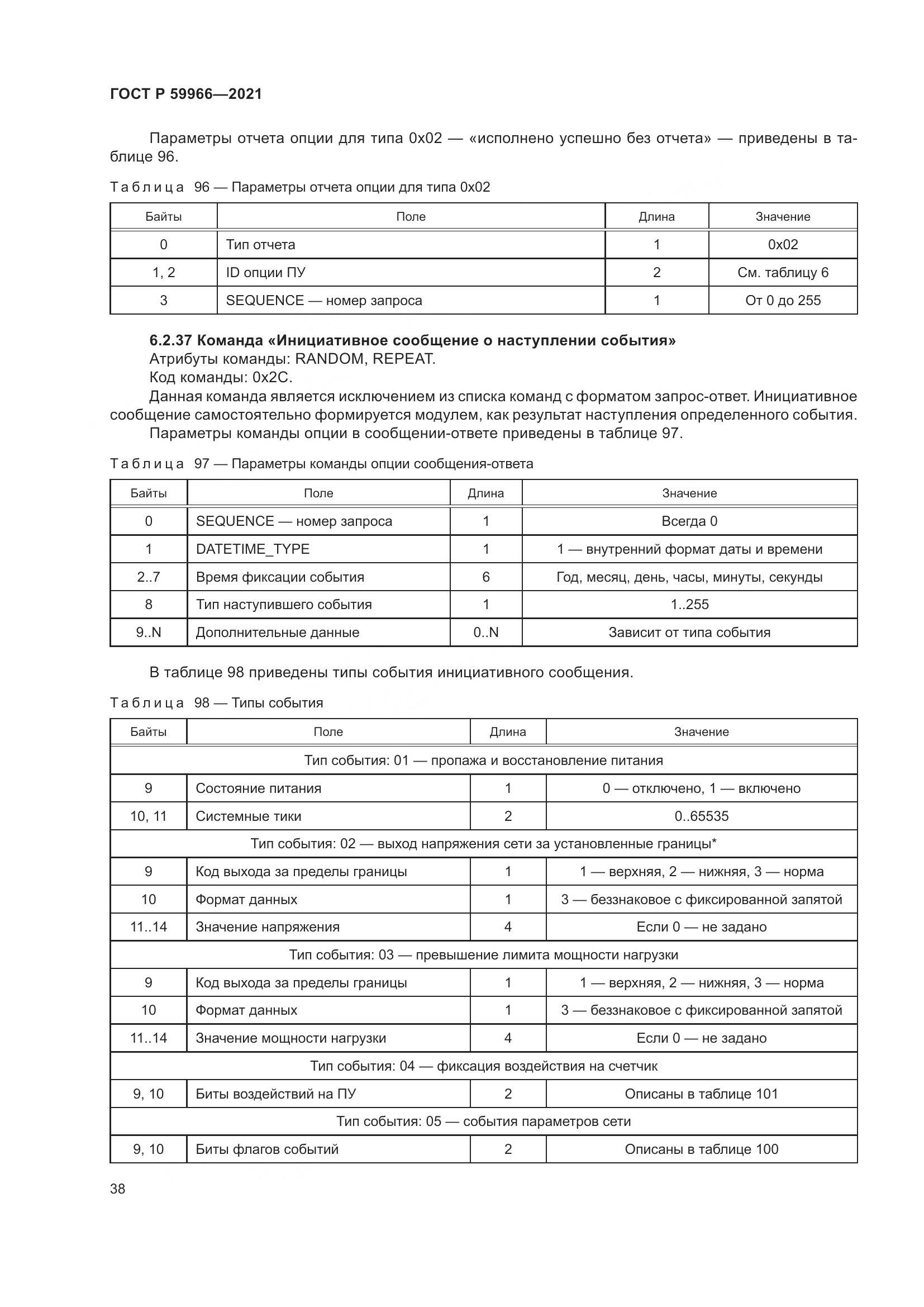 ГОСТ Р  59966-2021, страница 42