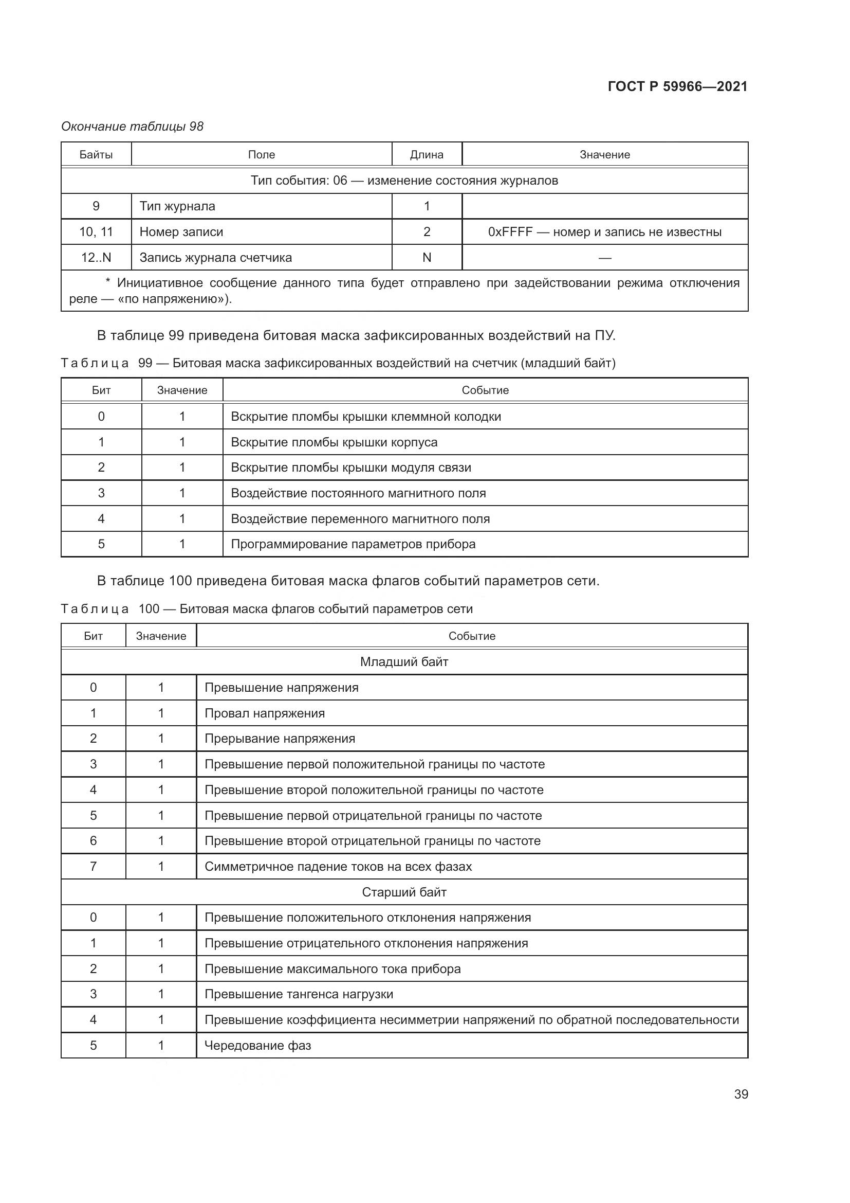 ГОСТ Р  59966-2021, страница 43