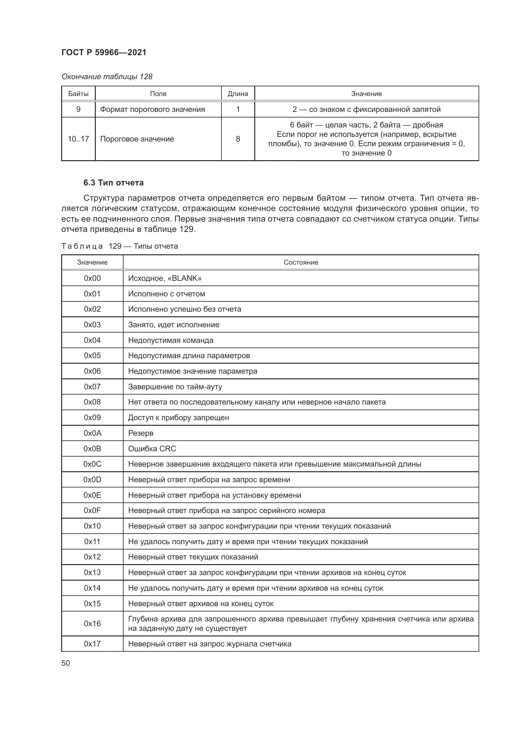 ГОСТ Р  59966-2021, страница 54