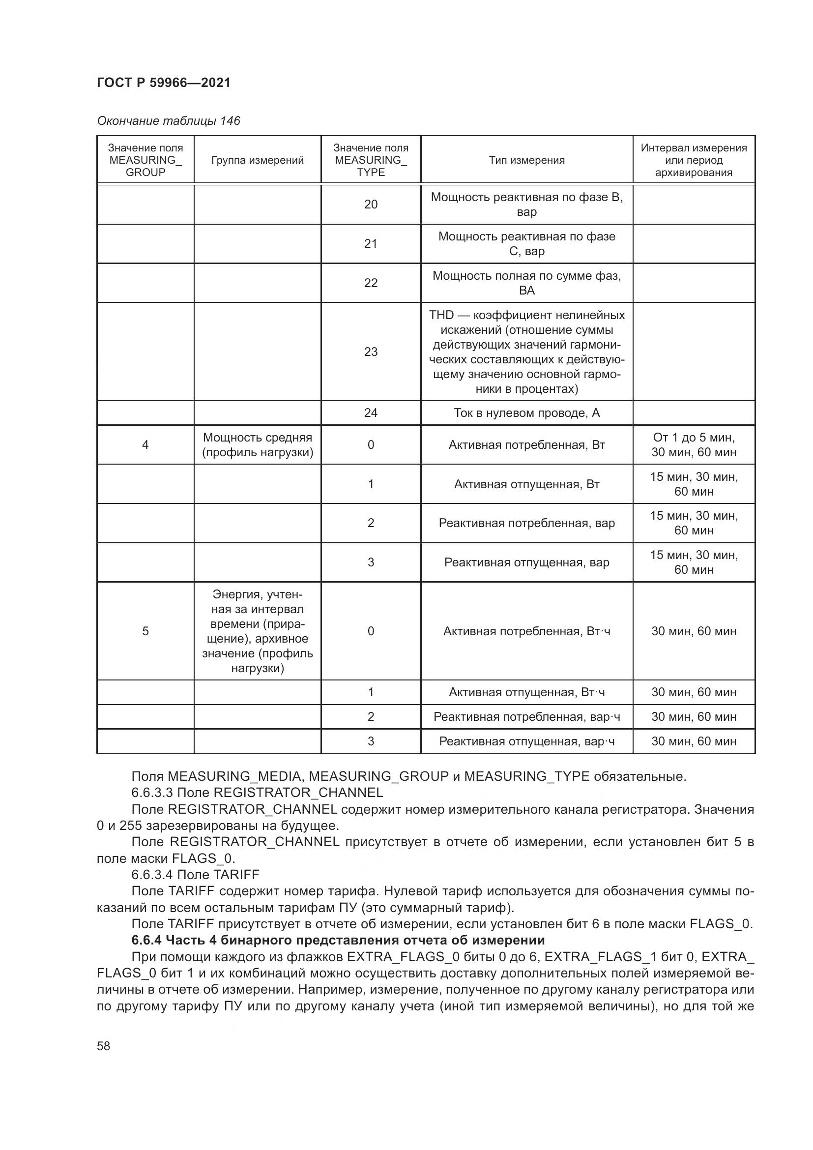 ГОСТ Р  59966-2021, страница 62