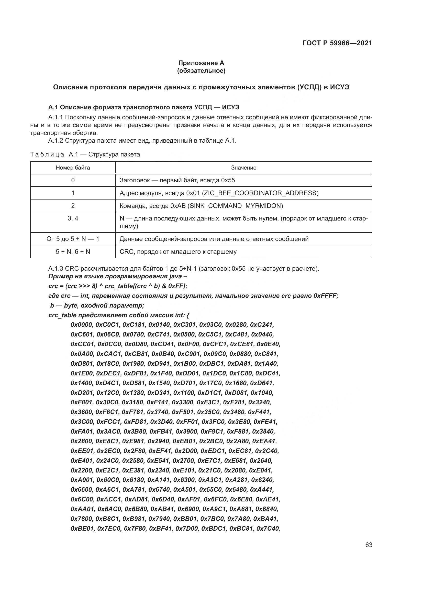ГОСТ Р  59966-2021, страница 67